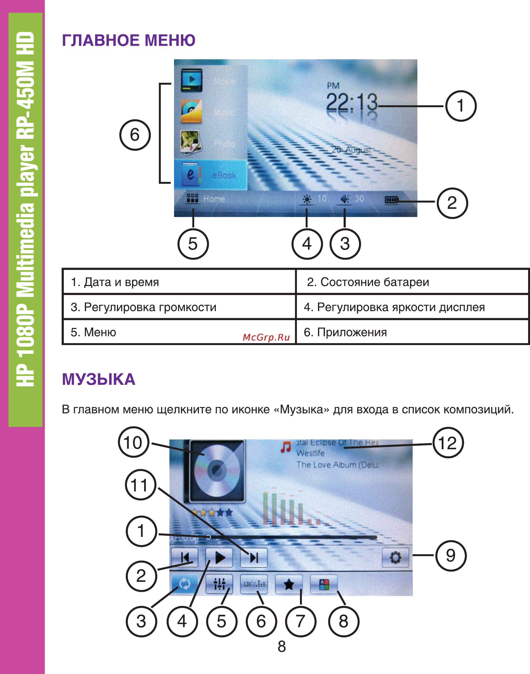 Ritmix RP-450M HD 4Gb Blue [8/16] Музыка