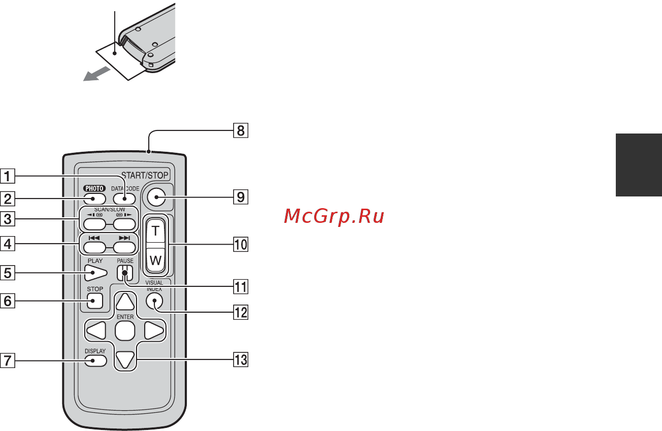 Sony DCR-SR90E [41/115] Пульт дистанционного управления