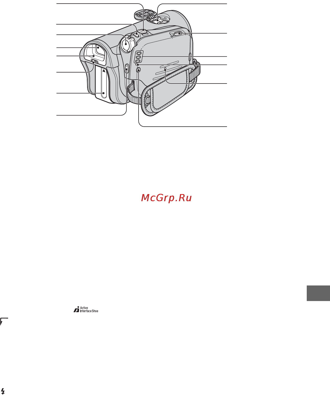 Sony HDR-HC3E [123/131] Identifying parts and controls