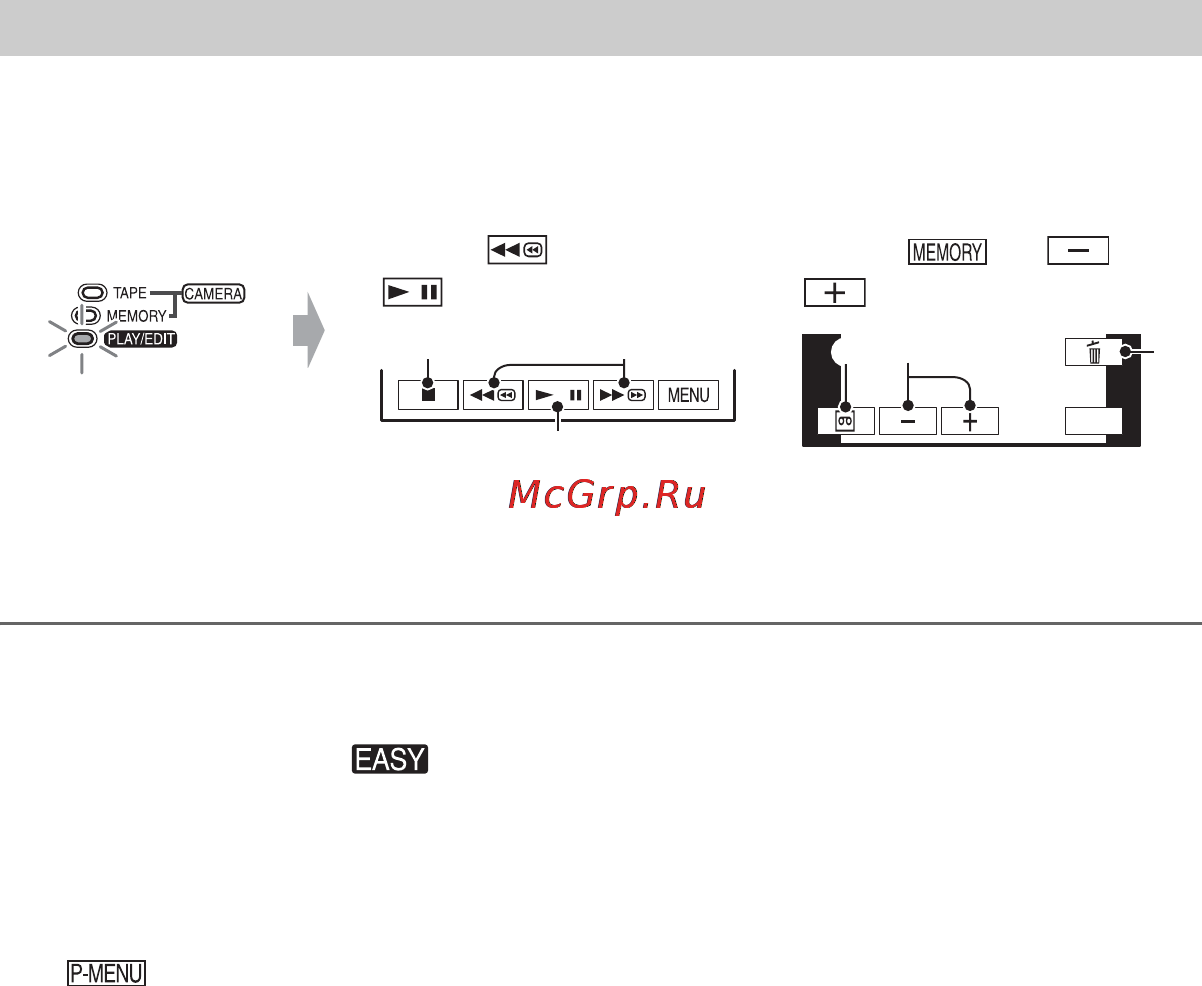 Sony HDR-HC3E [24/131] X adjustable menu settings during easy handycam operation