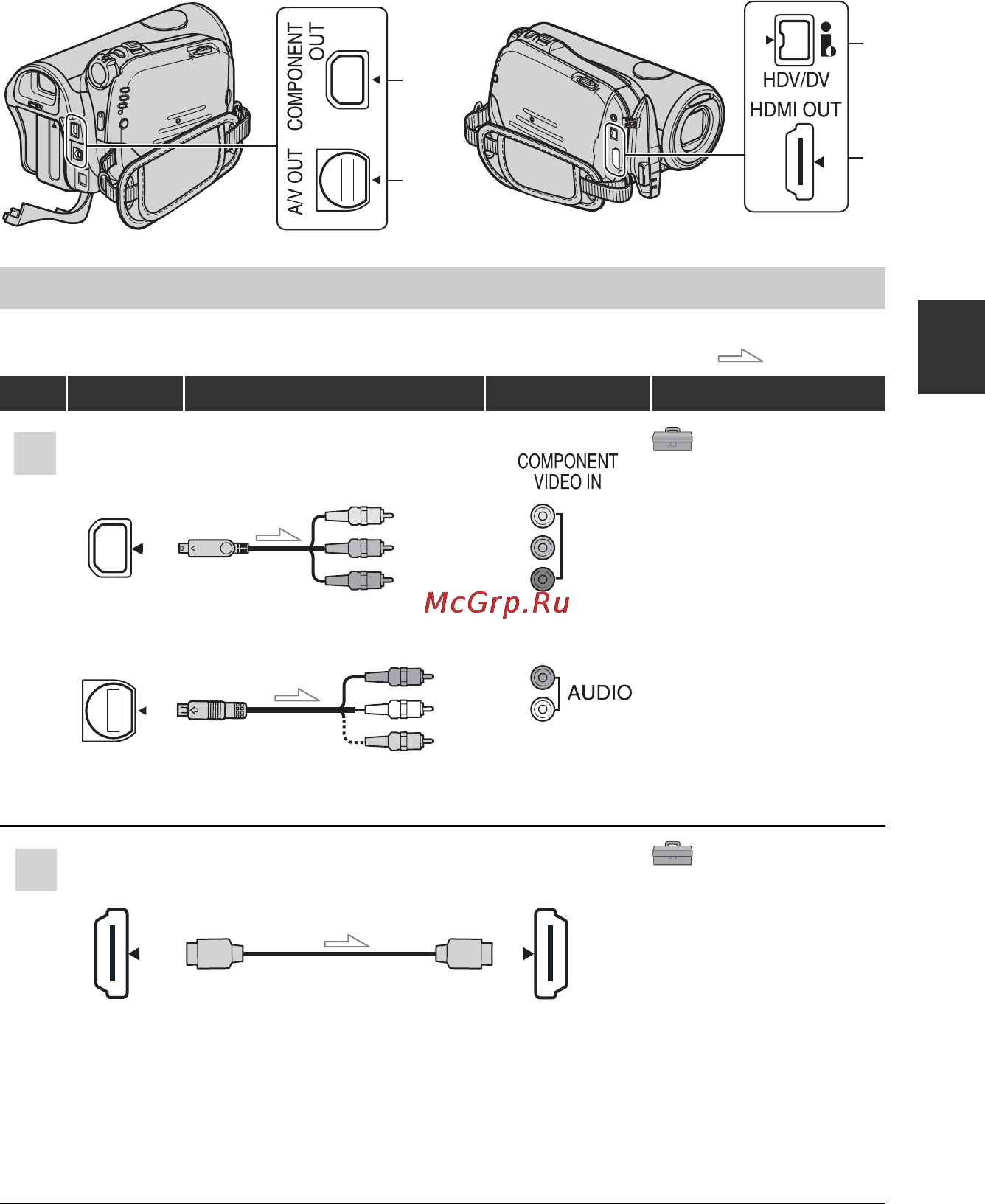 Sony HDR-HC3E [39/131] Connecting to a high definition tv