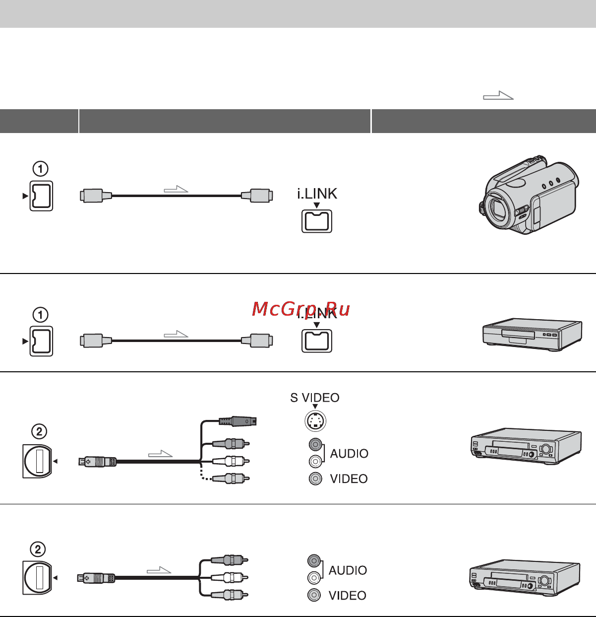 Sony HDR-HC3E [70/131] Connecting to external devices