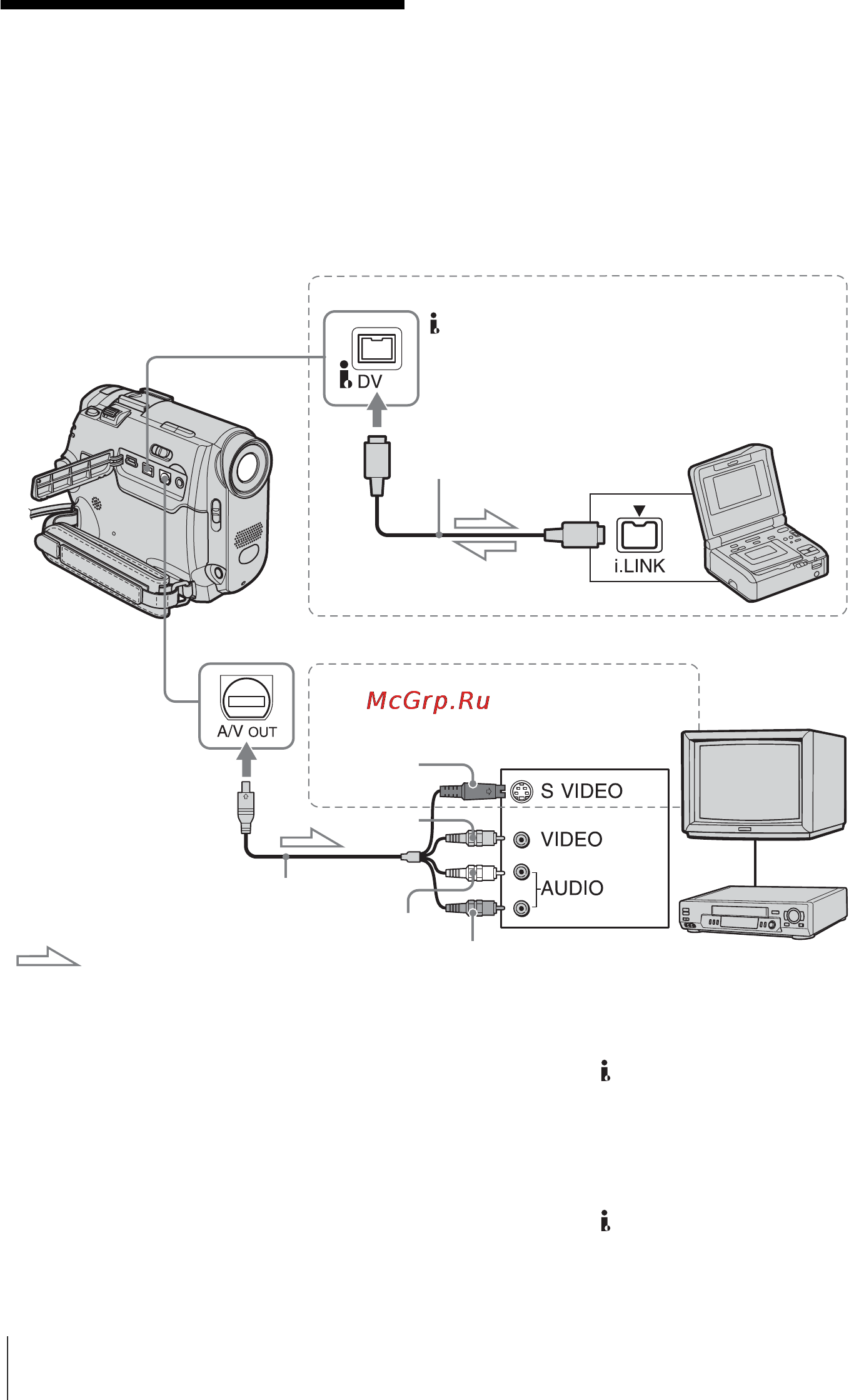 Sony DCR-HC16E [168/216] Можно создать копию изображения записанного с помощью данной