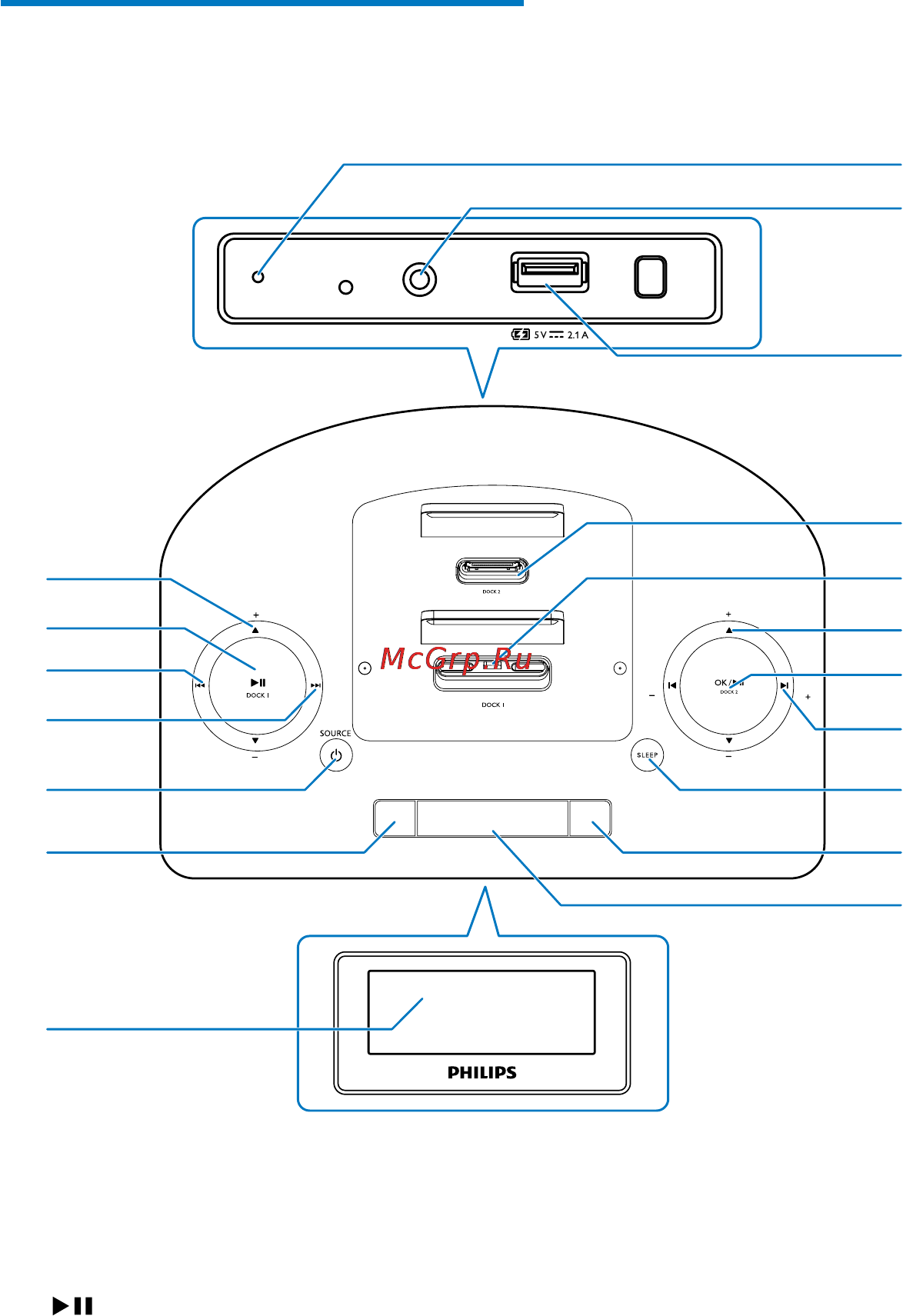 Philips AJ7260D/12 [8/23] Описание основного устройства