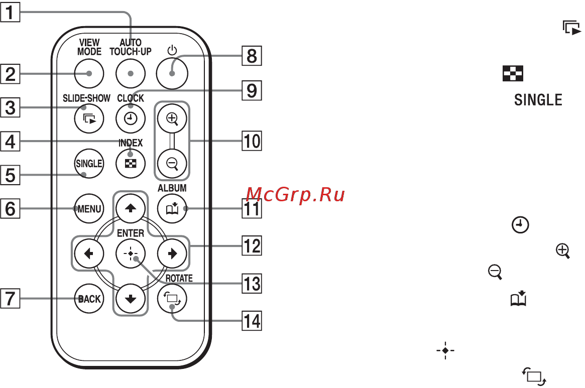 Sony DPF-X1000 [14/84] Пульт дистанционного управления