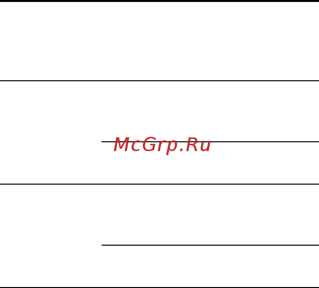 Sony DPF-V800 Инструкция по эксплуатации онлайн [80/84] 92420