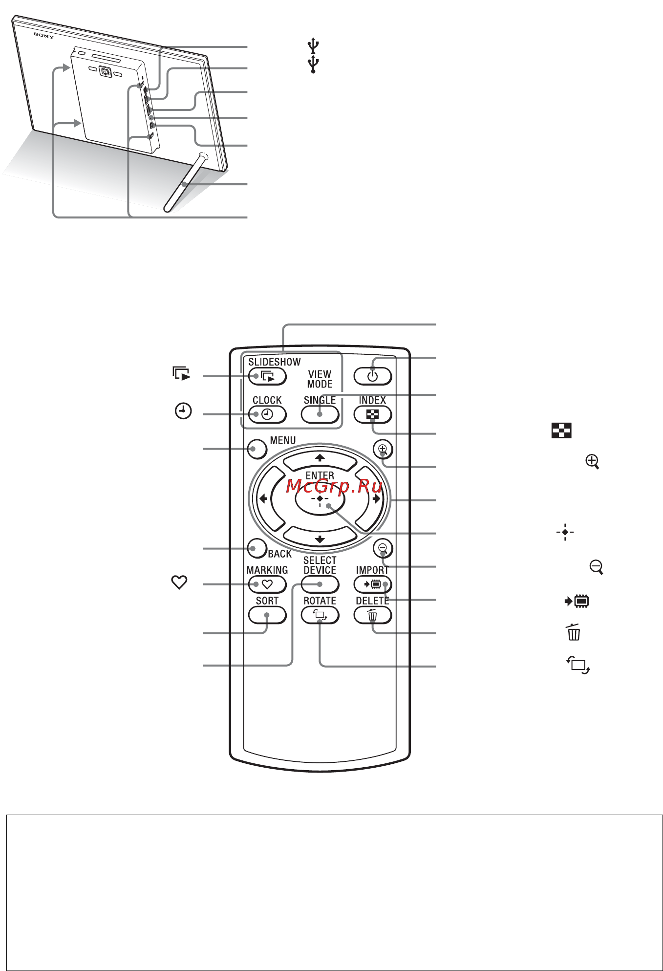 Sony DPF-VR100 [10/48] Пульт дистанционного управления