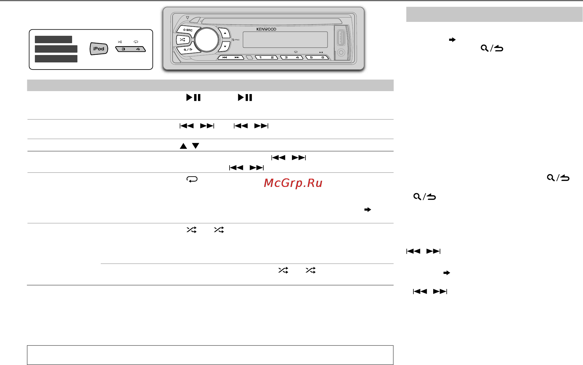 Kenwood KDC-100QED [7/15] Cd usb ipod