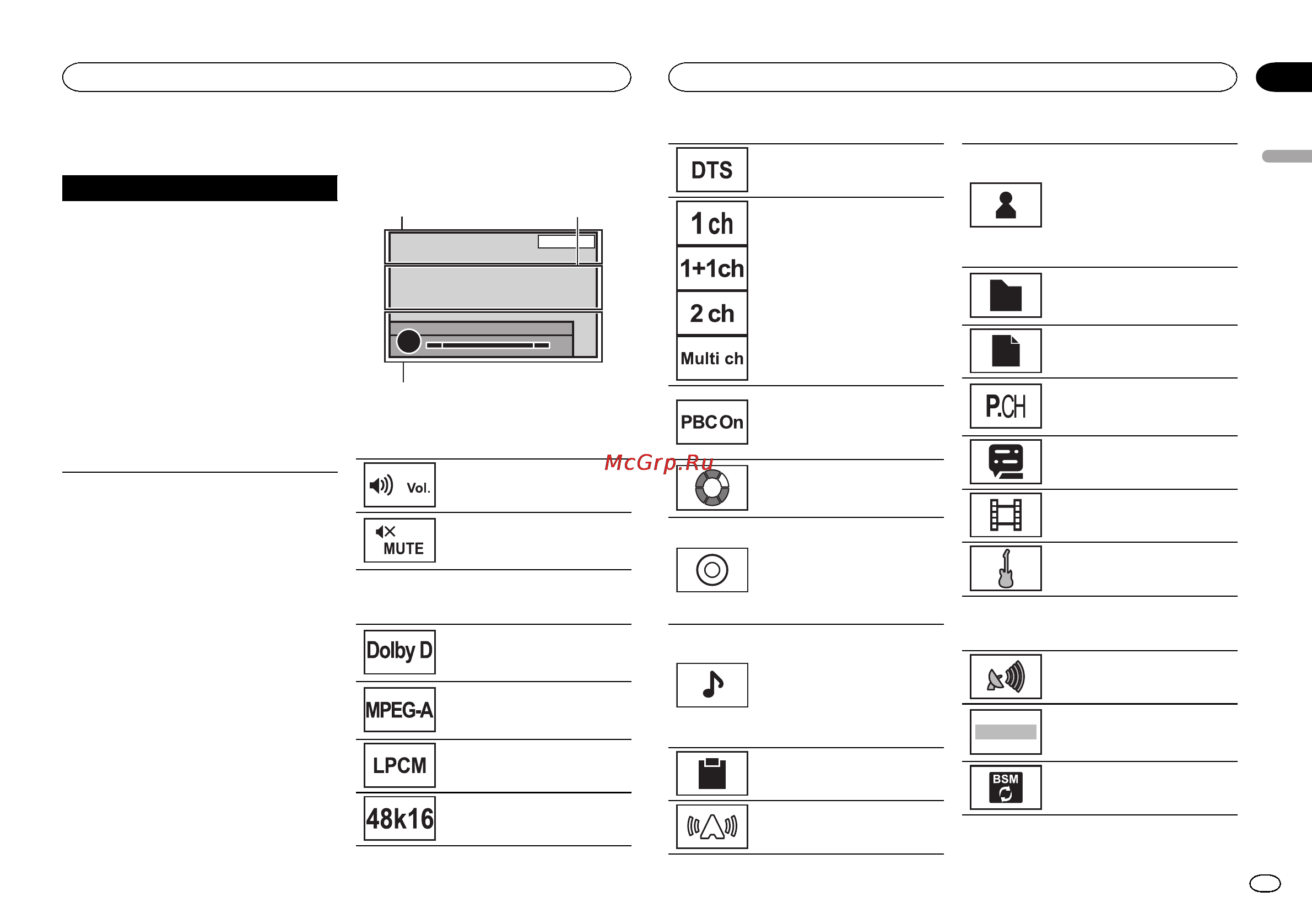 Pioneer AVH-160DVD [37/48] Дополнительная информация