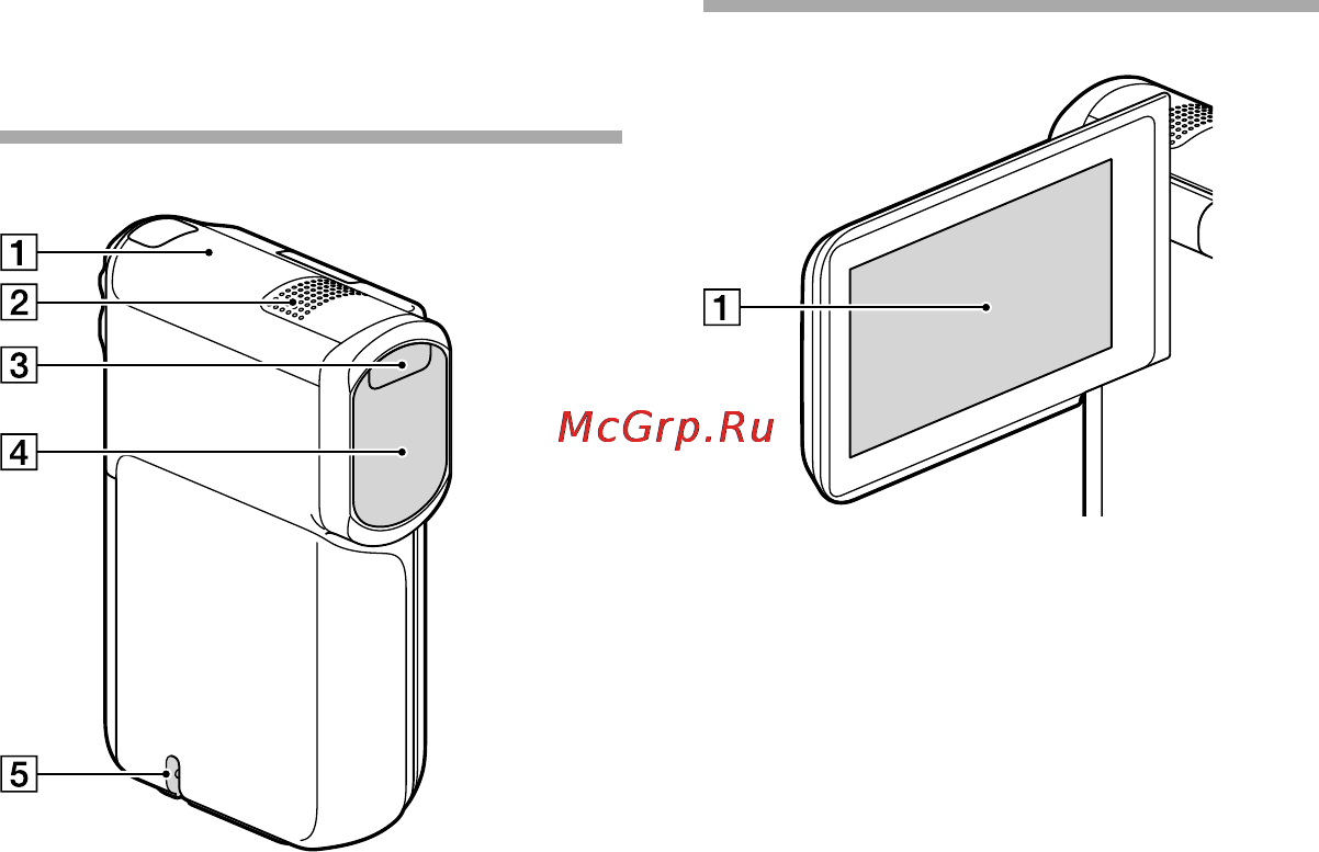 Sony HDR-GW55VE [12/130] Детали и элементы управления