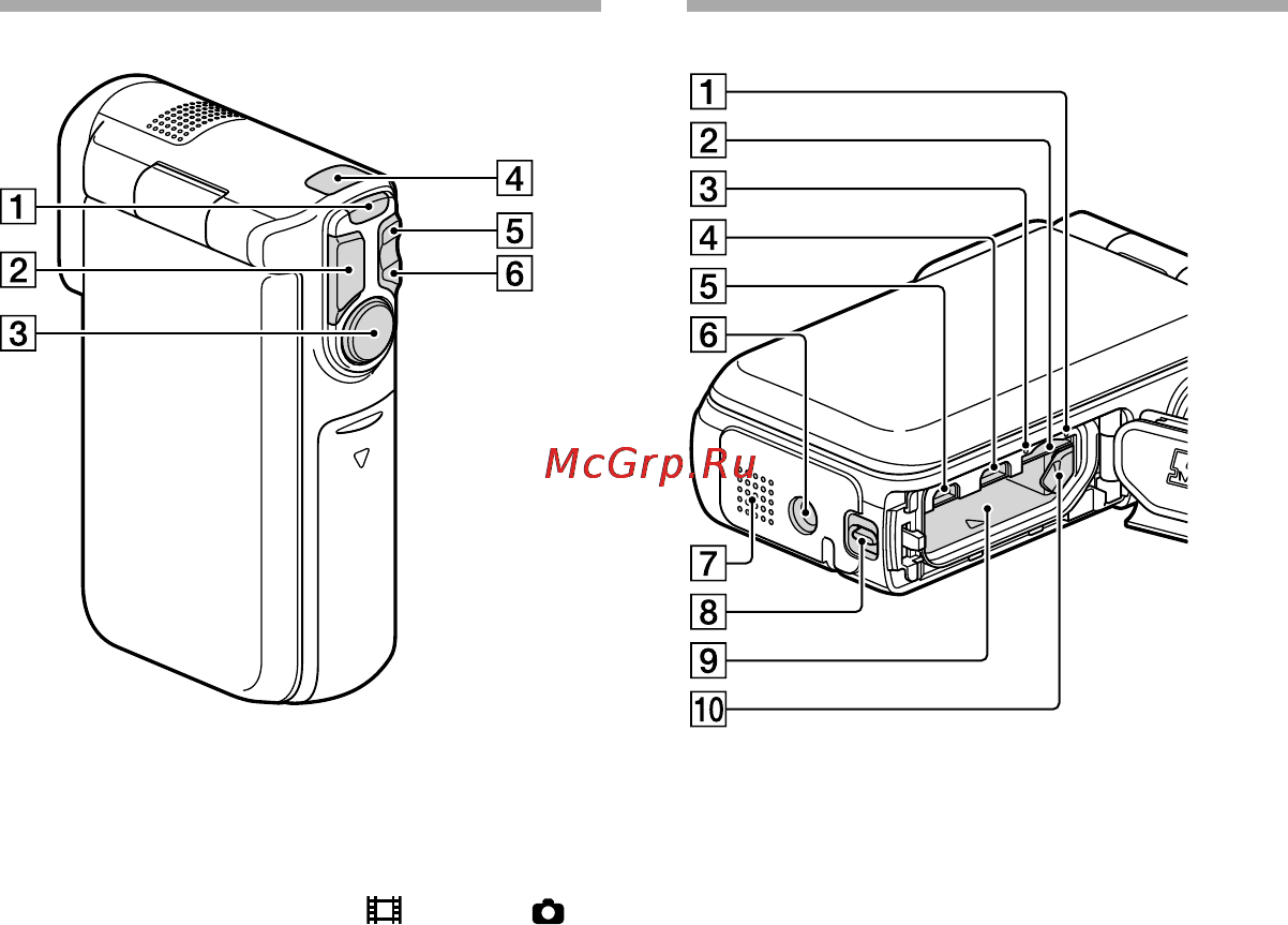 Sony HDR-GW55VE Инструкция по эксплуатации онлайн [13/130] 92431