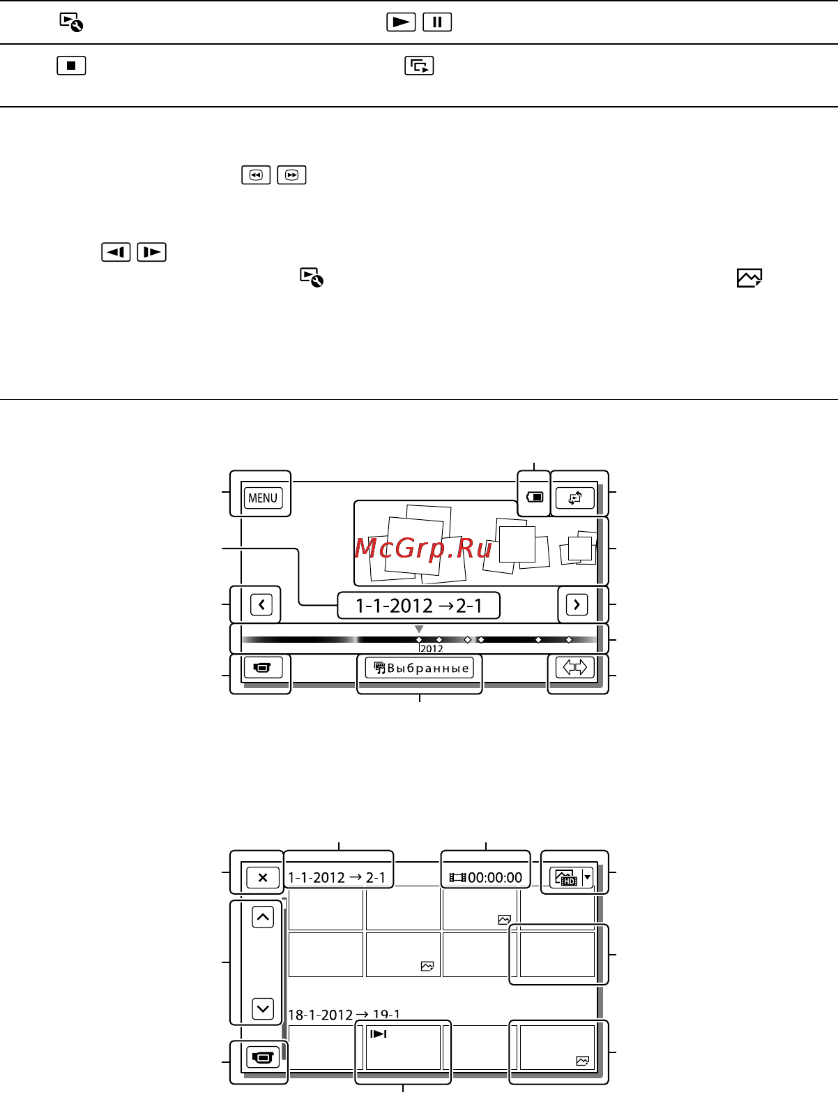 Sony HDR-GW55VE [30/130] Отображение на дисплее экрана просмотр события