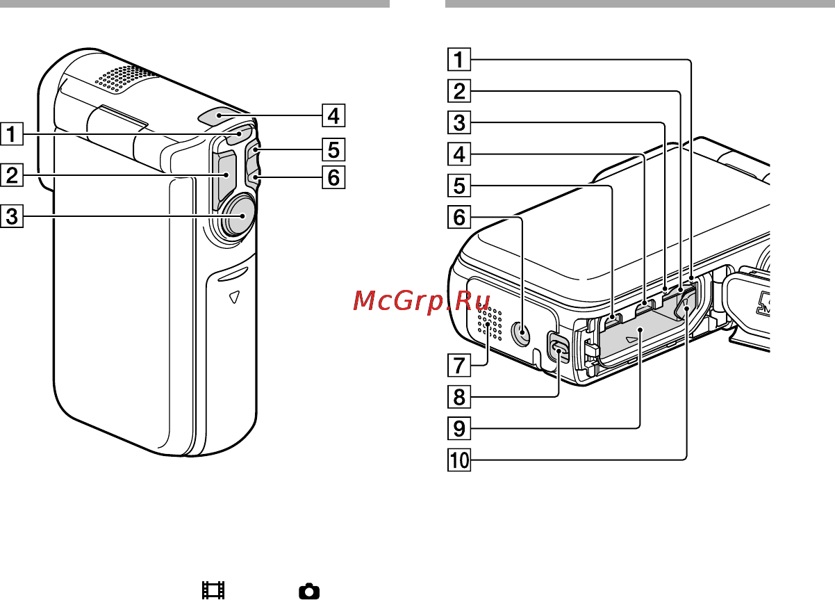 Sony HDR-GW55VE Инструкция по эксплуатации онлайн [79/130] 92431