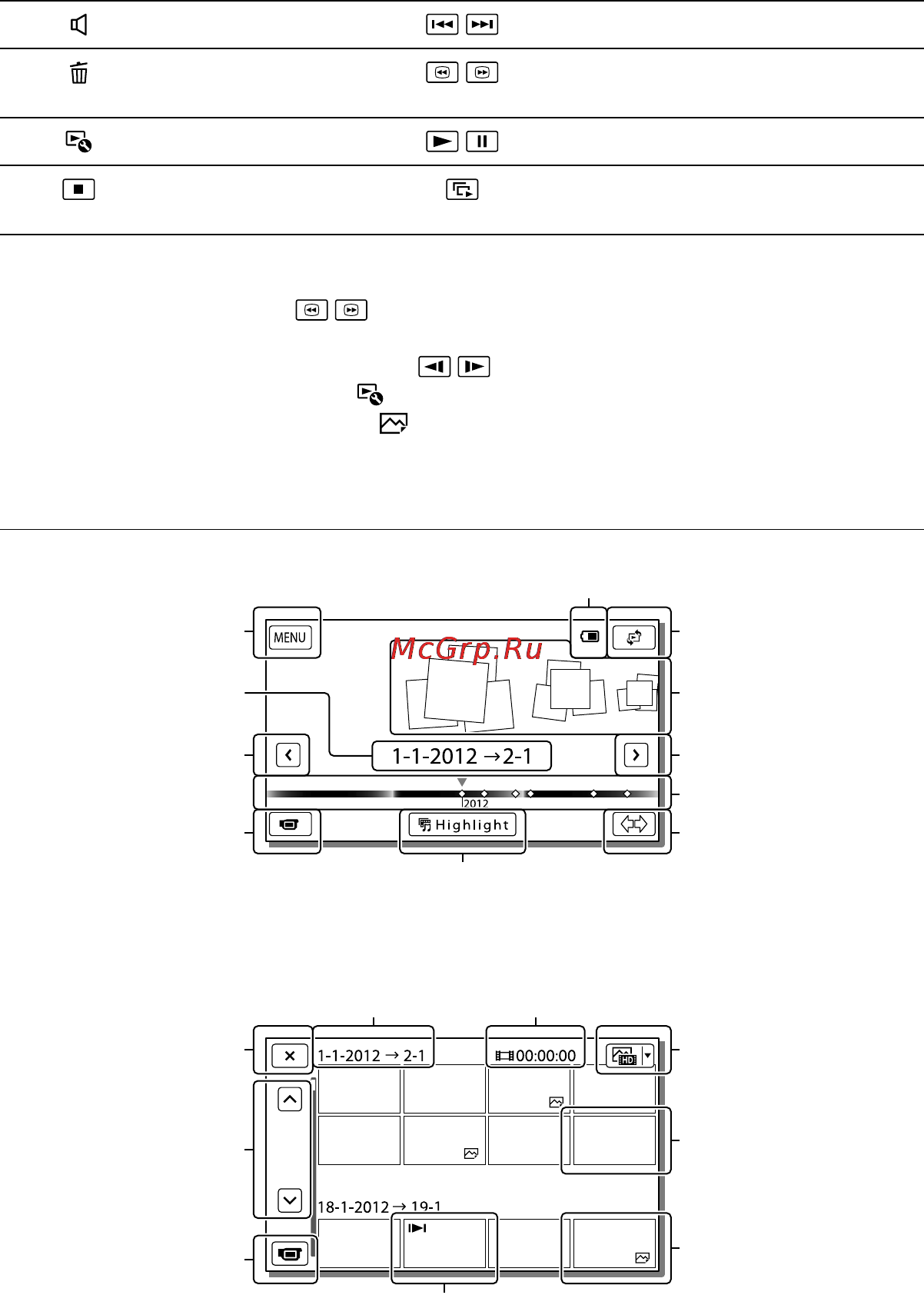 Sony HDR-GW55VE [96/130] Індикація на екрані event view