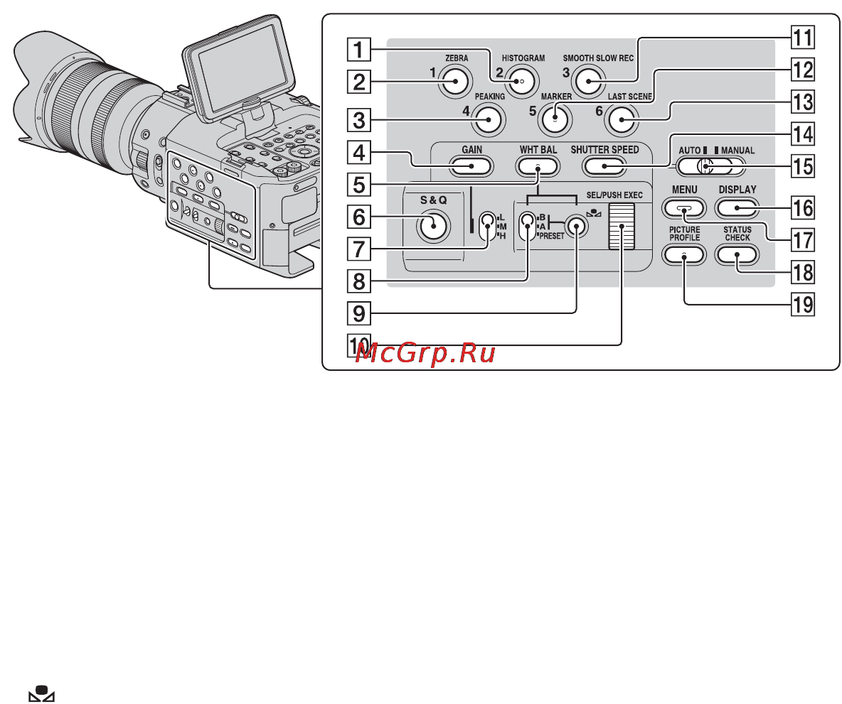Sony NEX-FS100EK [114/124] Identifying parts and controls