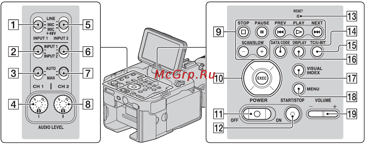 Sony NEX-FS100EK [118/124] Identifying parts and controls continued