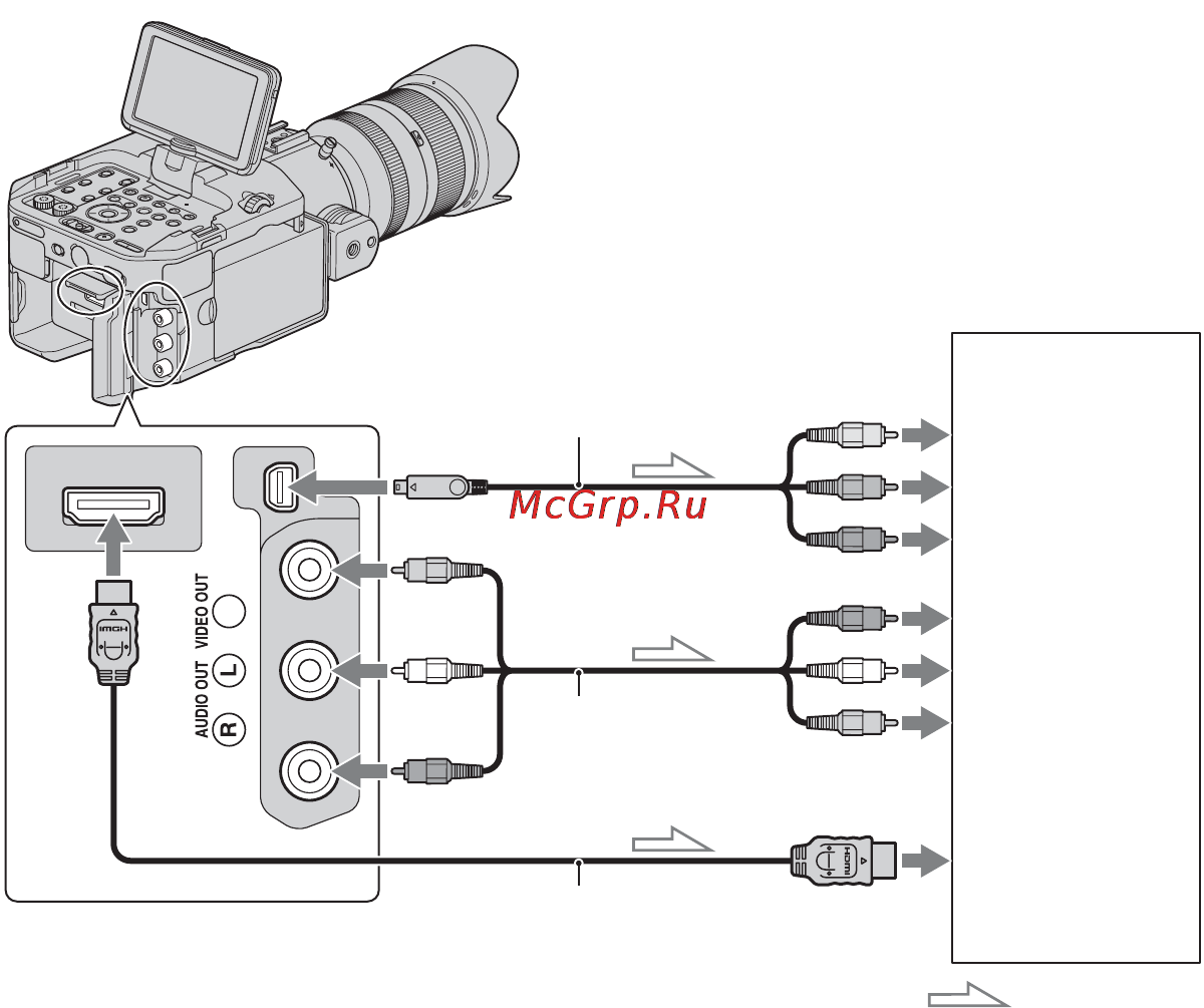 Sony NEX-FS100EK [56/124] Connecting a monitor or a tv