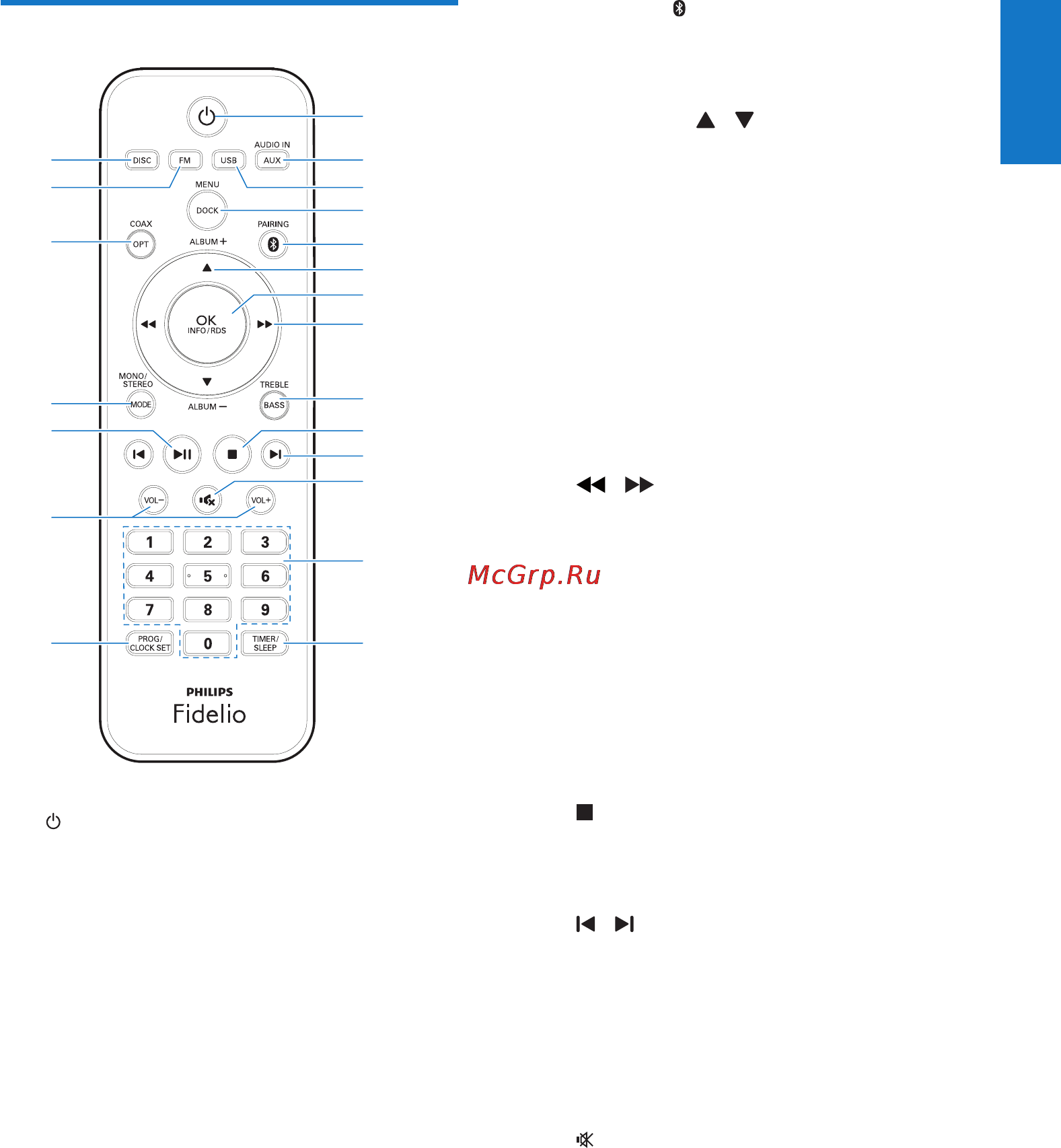 Philips DTM9030/10 [11/32] Описание пульта ду