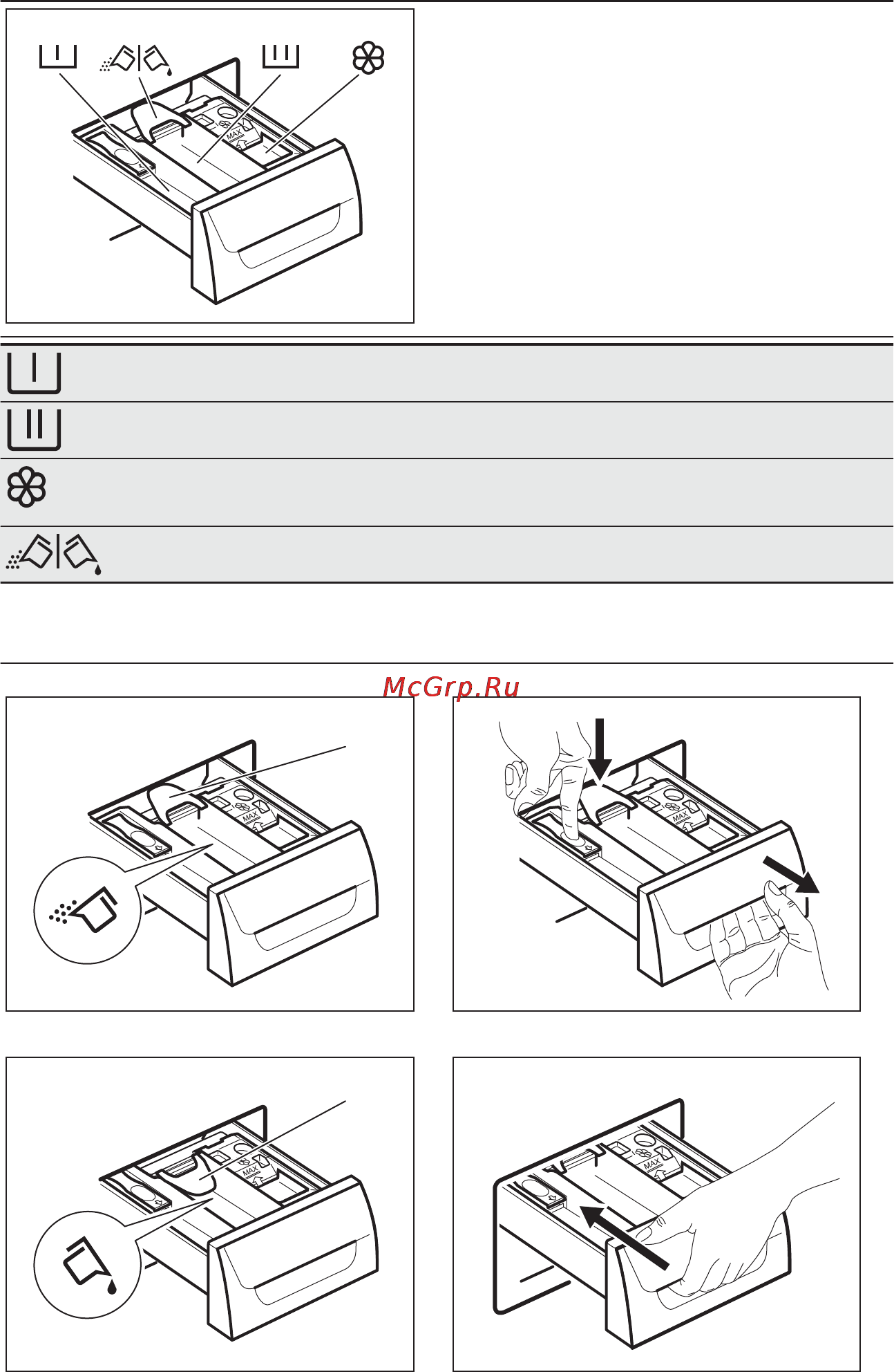 Electrolux EWF1076GDW [13/24] Добавление средства для стирки и добавок