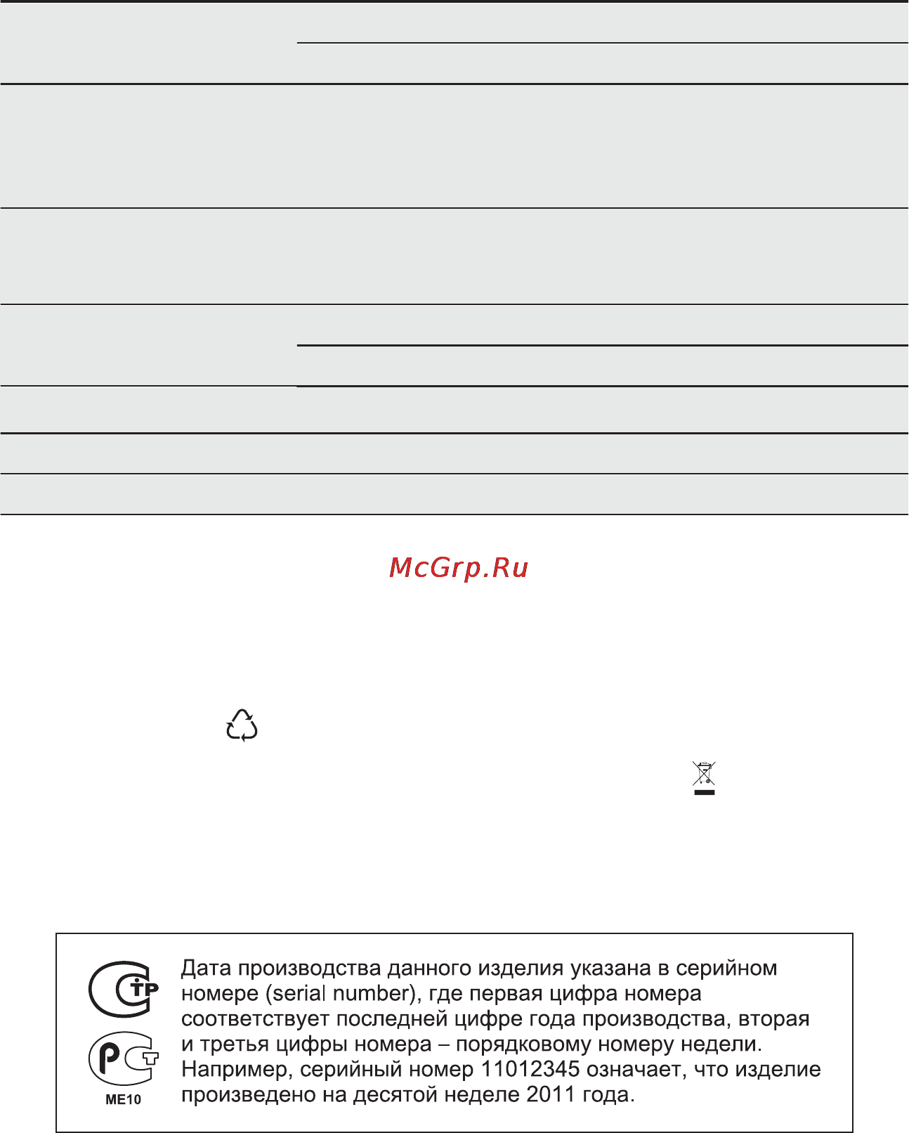 Electrolux EWF1076GDW [23/24] Технические данные