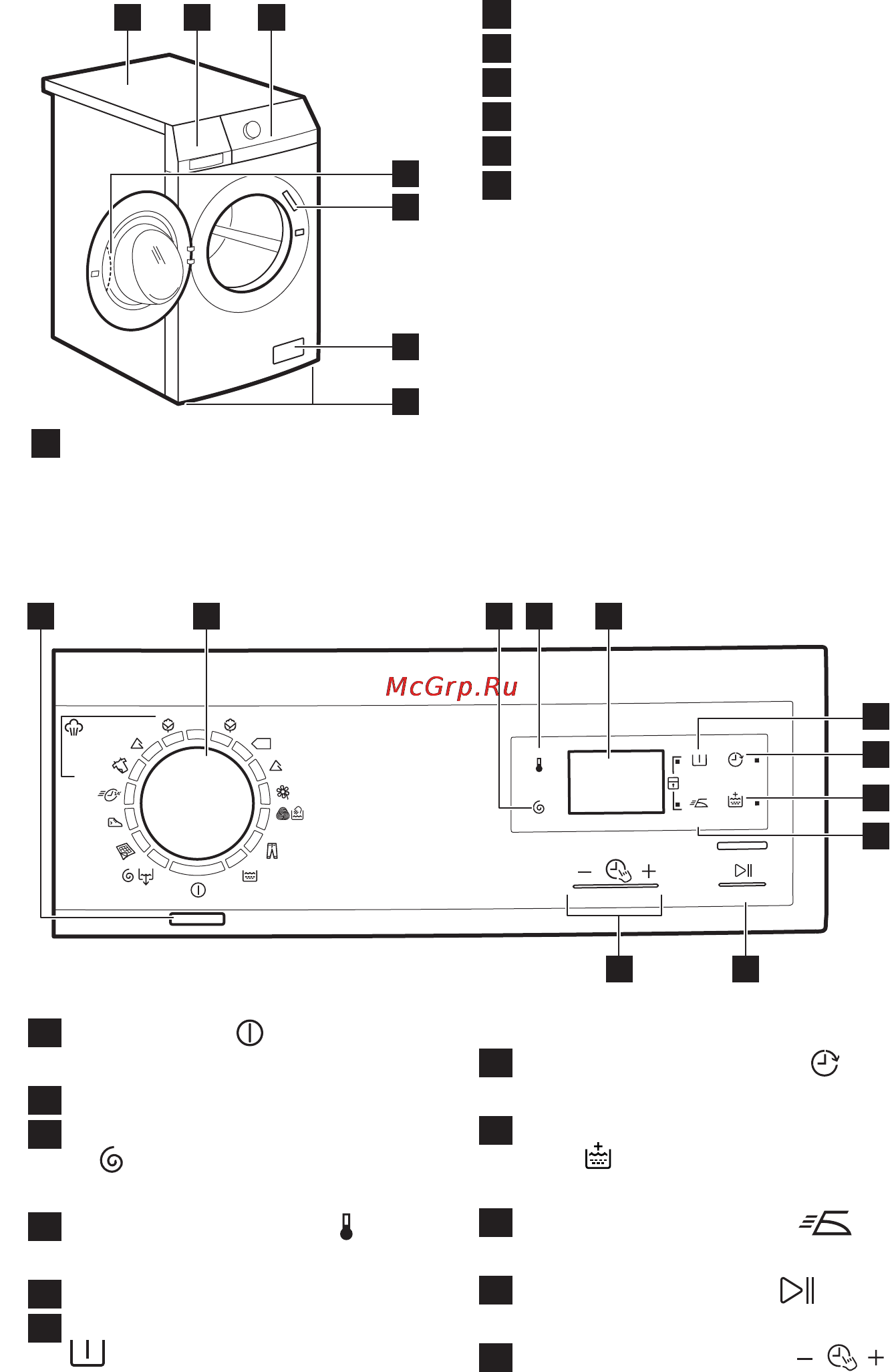 Electrolux EWF1076GDW [6/24] Описание изделия