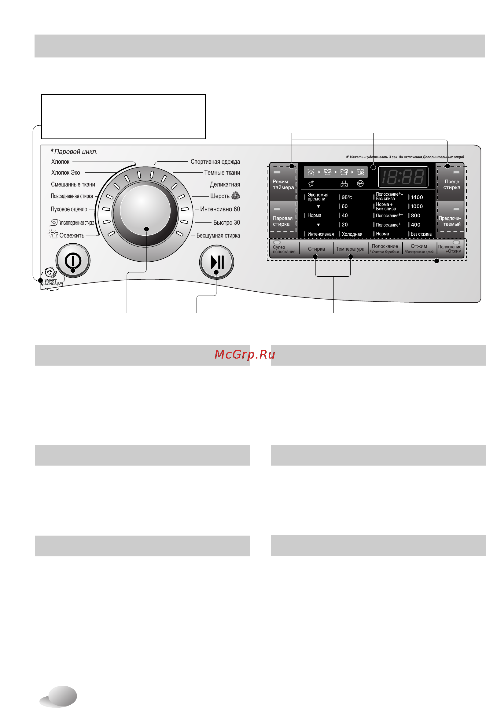 LG F14B3PDS [20/40] Опции