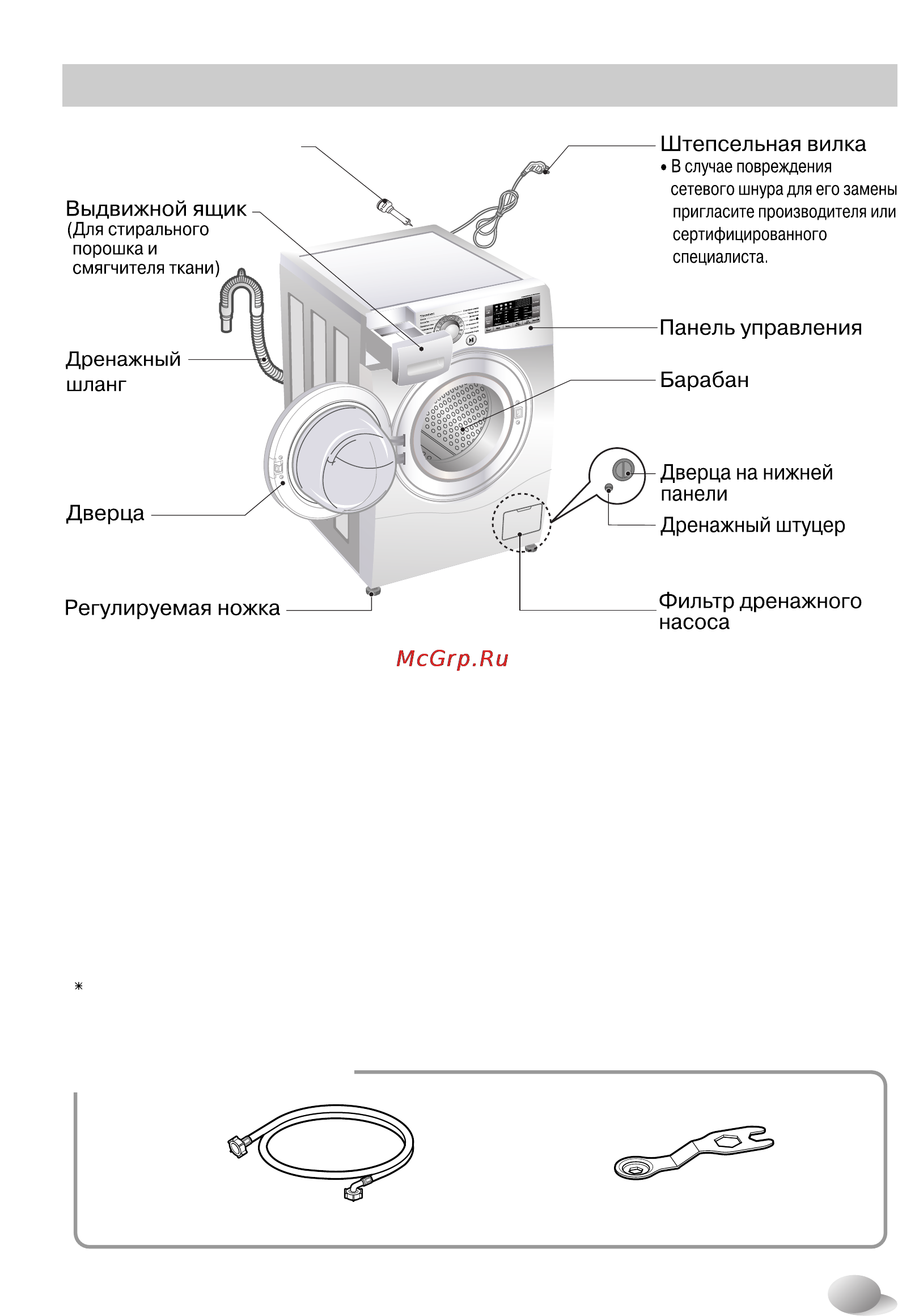 LG F14B3PDS [7/40] Cпецификация