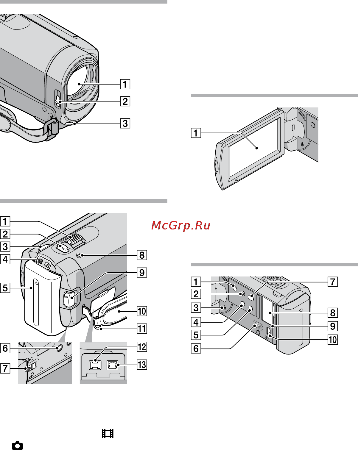 Sony DCR-SX60E [56/114] Детали и органы управления