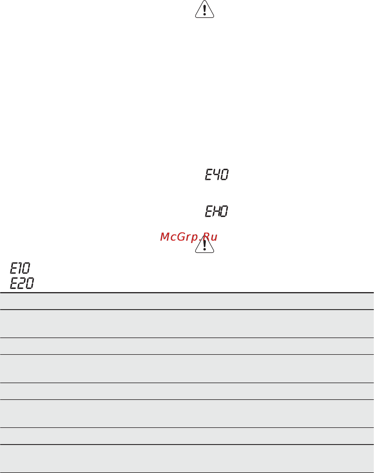 Electrolux EWF1074EOU [20/48] Поиск и устранение неисправностей