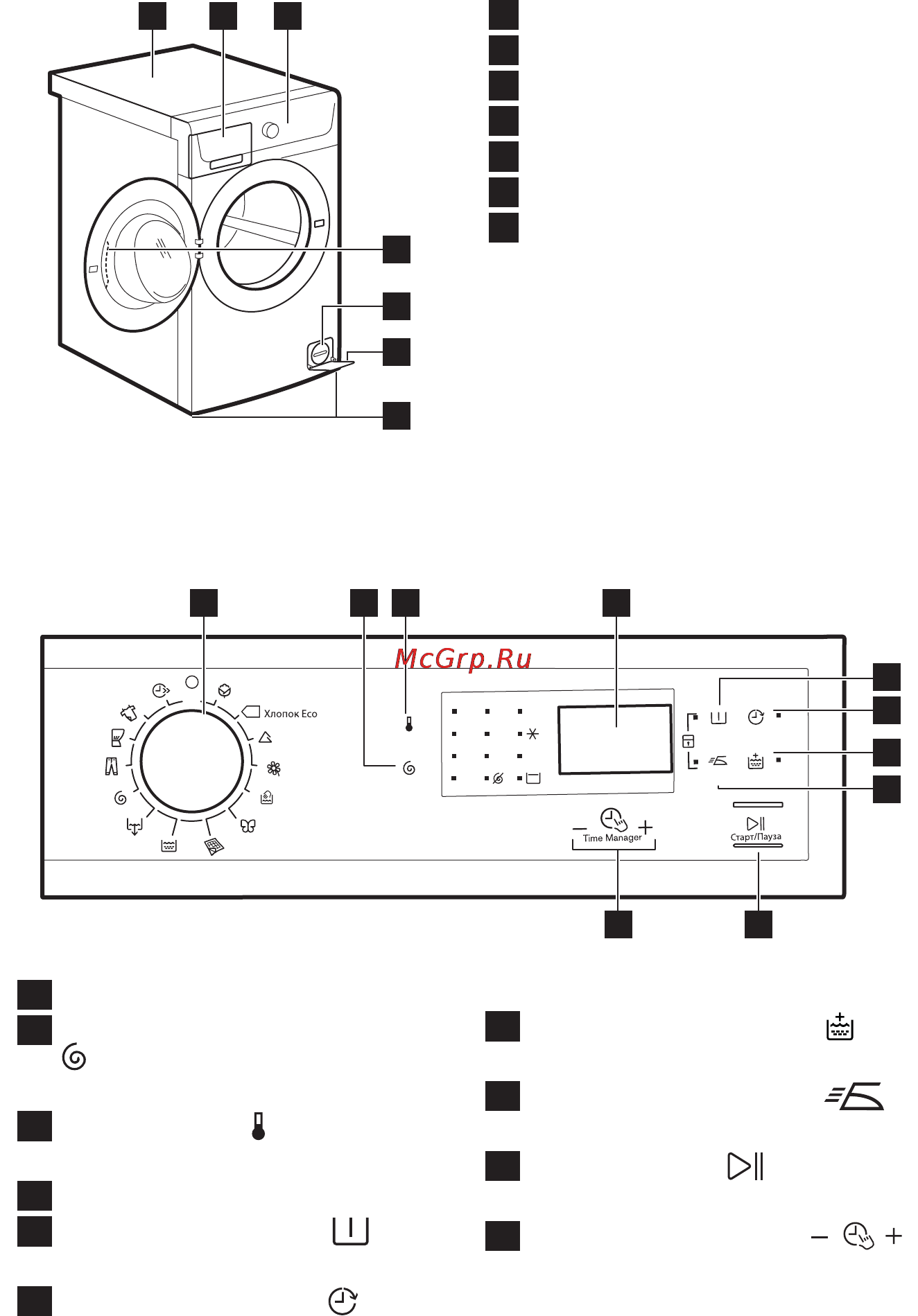 Electrolux EWF1074EOU [28/48] Опис виробу