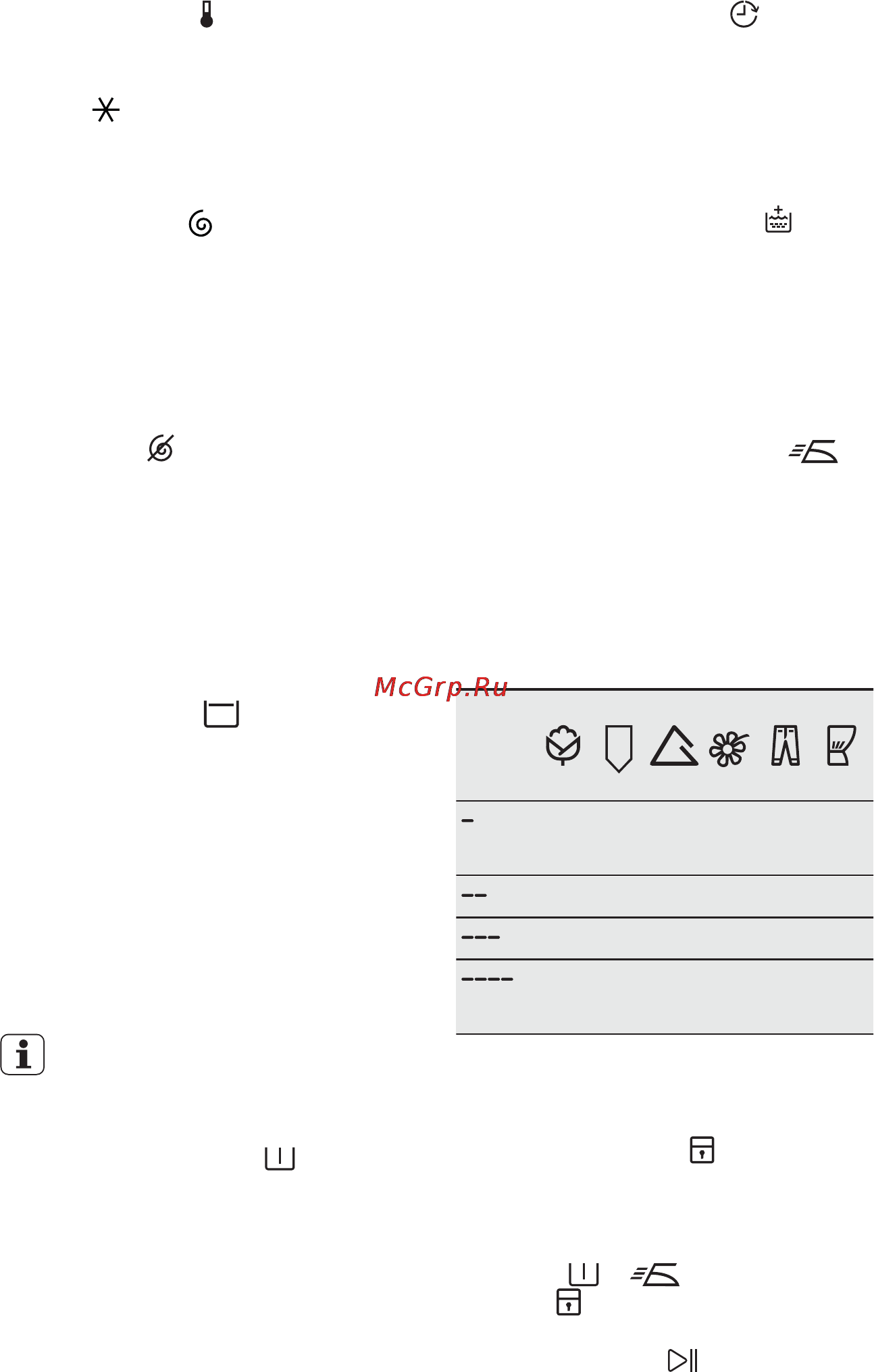 Electrolux EWF1074EOU [32/48] Функцп