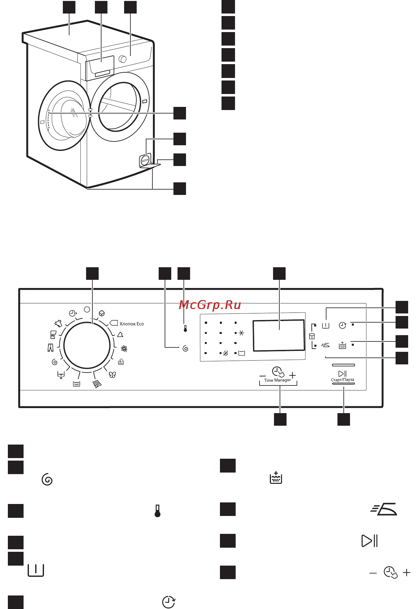 Electrolux EWF1074EOU [6/48] Описание изделия
