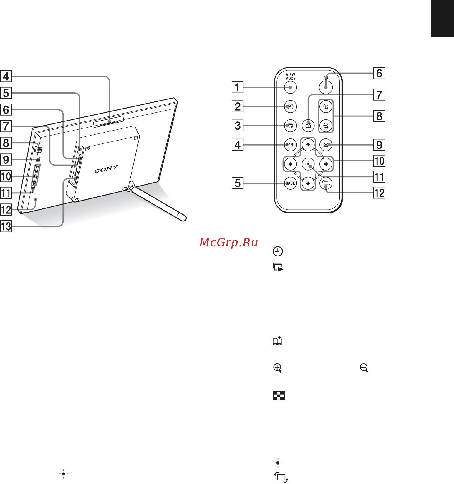 Sony DPF-D100 [11/52] Пульт дистанционного управления
