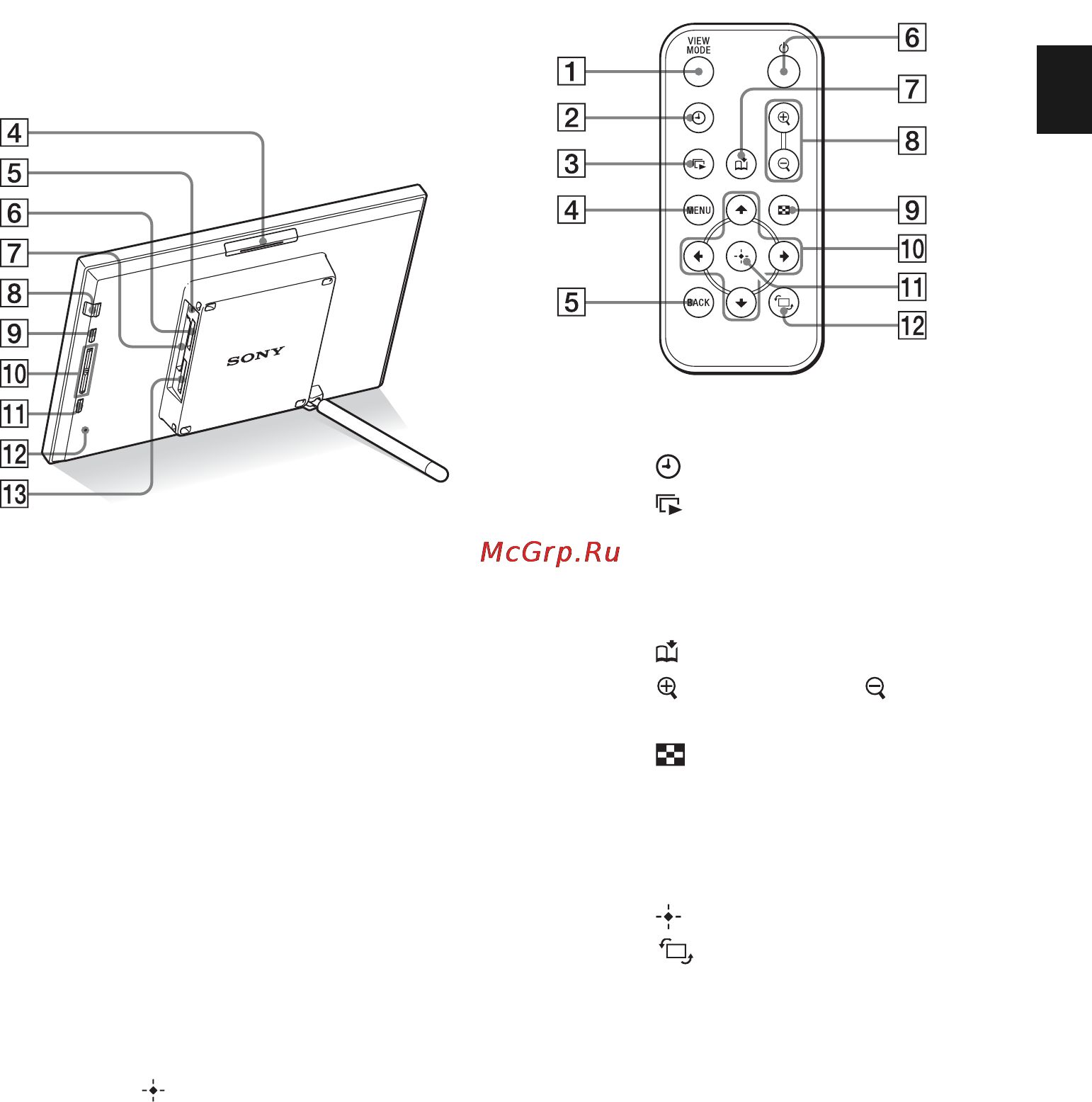 Sony DPF-D70 [11/52] Пульт дистанционного управления