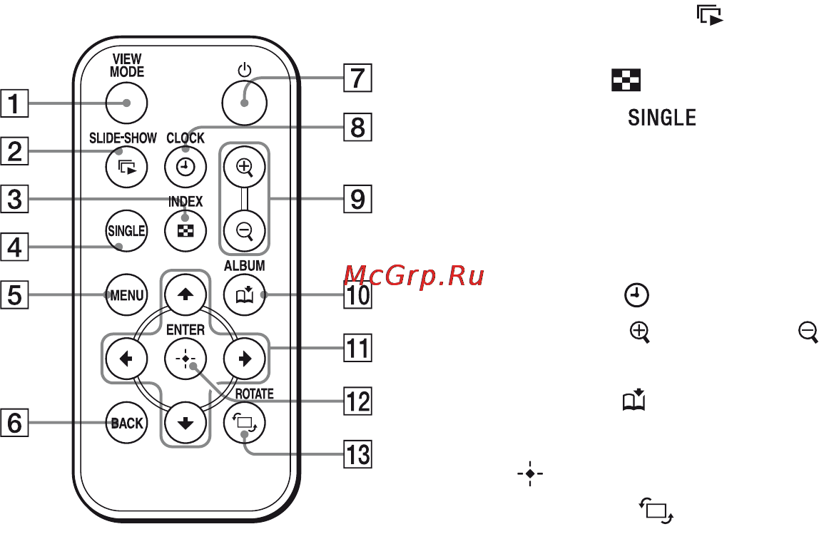 Sony DPF-D92 [14/68] Remote control