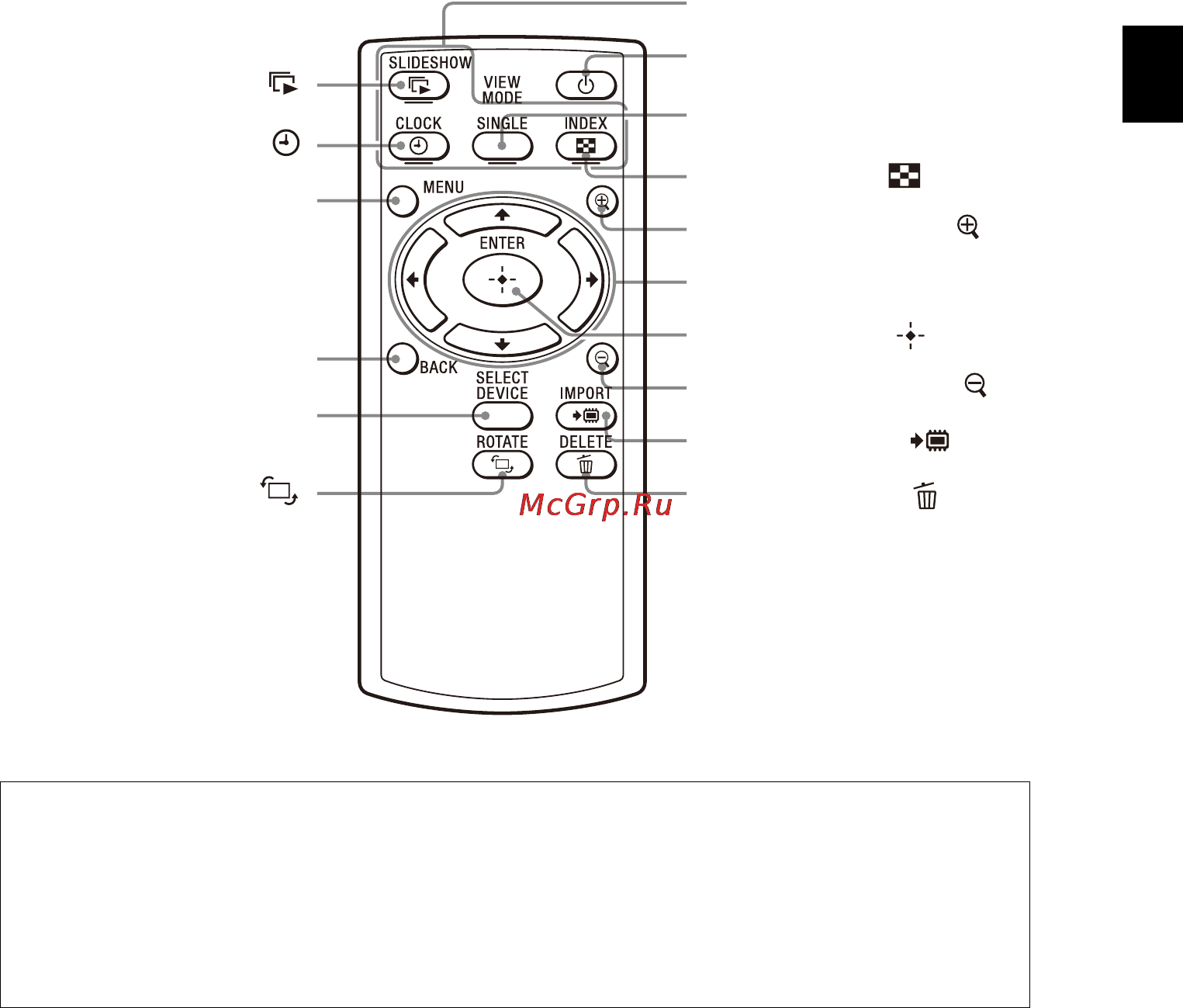 Sony DPF-E710 [9/32] Пульт дистанционного управления