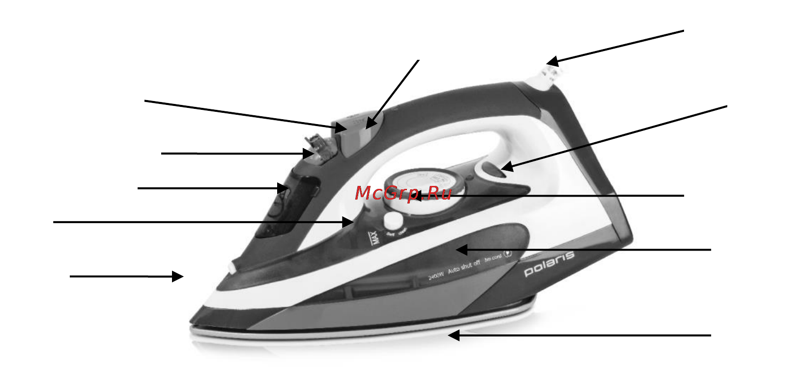 Polaris PIR 2471AK [24/31] Пайдалану саласы