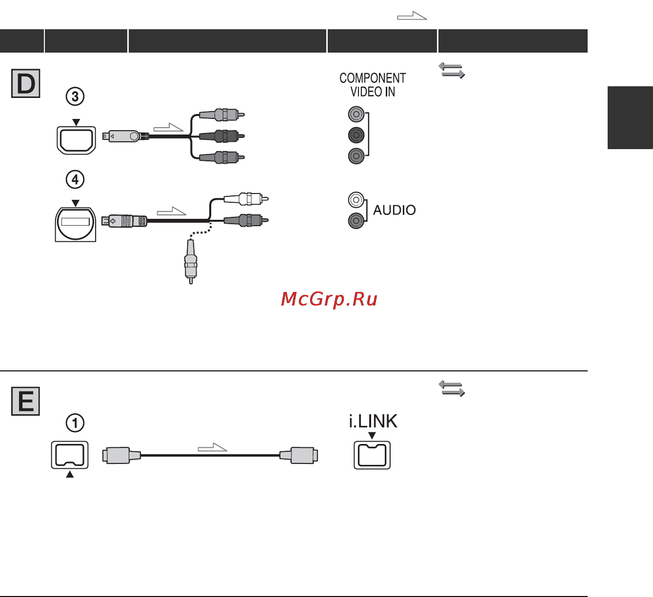 Sony GV-HD700E [121/203] Основные операции