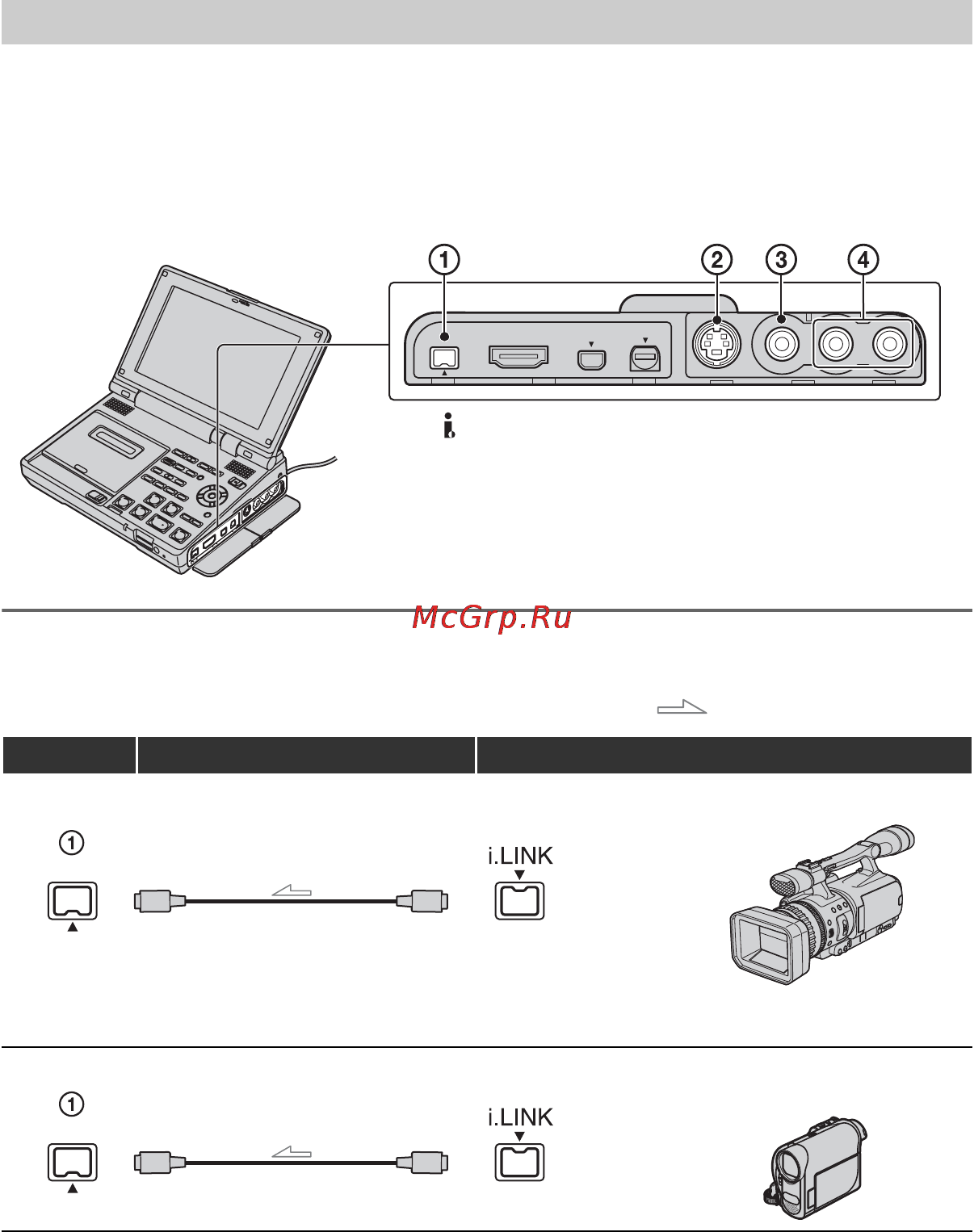 Sony GV-HD700E [124/203] Запись изображения с телевизора видеоплеера и т п
