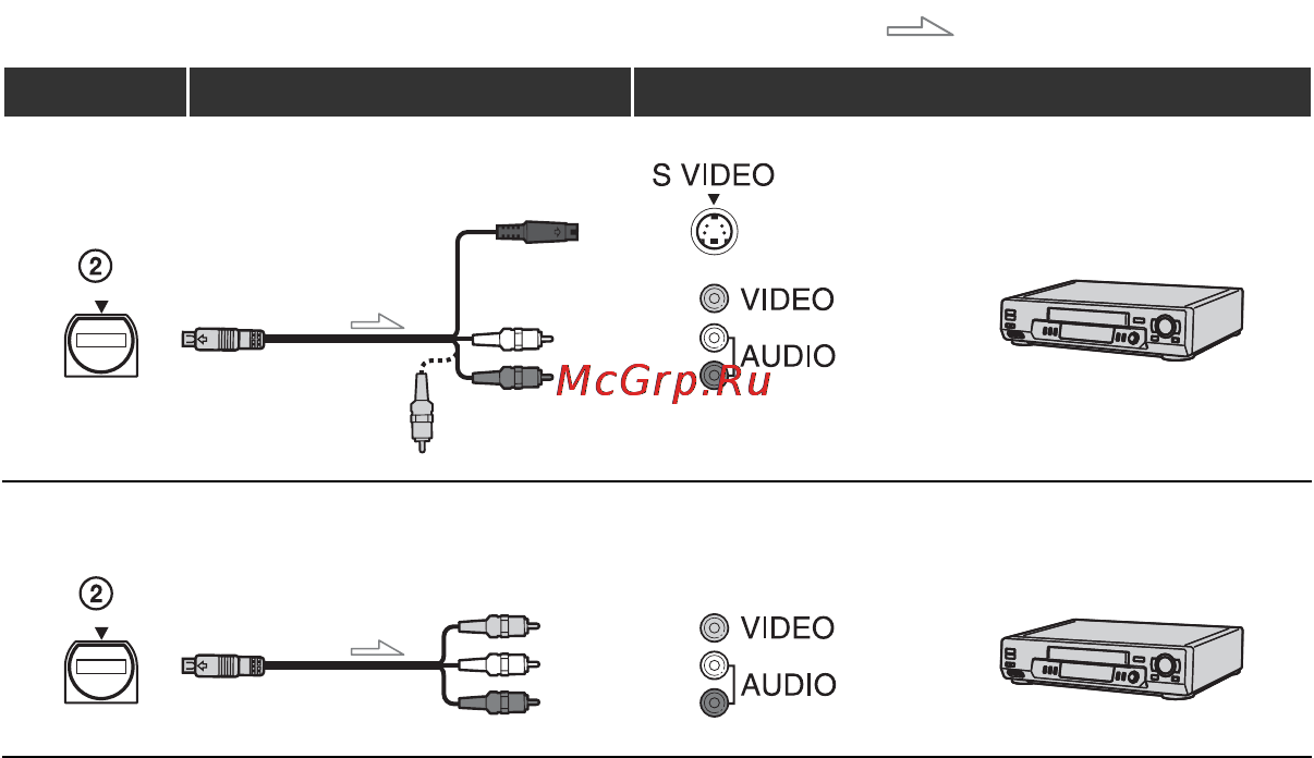 Sony GV-HD700E [138/203] Перезапись на видеоплеер устройство записи дисков dvd жестких дисков и другие устройства продолжение