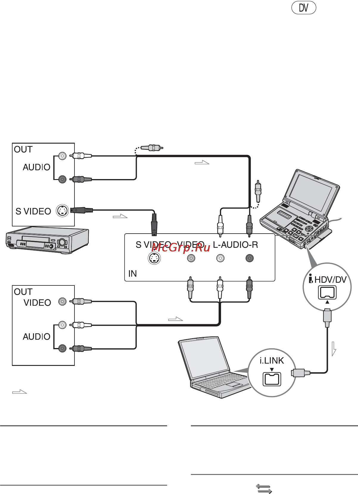 Sony GV-HD700E [142/203] Подключение к аналоговому видеоустройству и к компьютеру функция преобразования сигнала