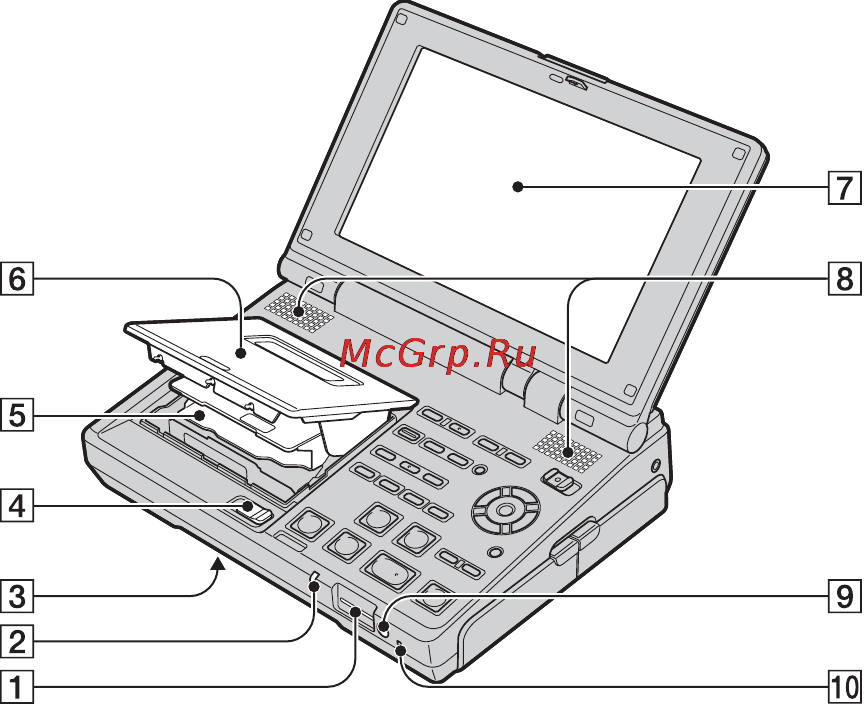 Sony GV-HD700E [194/203] Краткий справочник