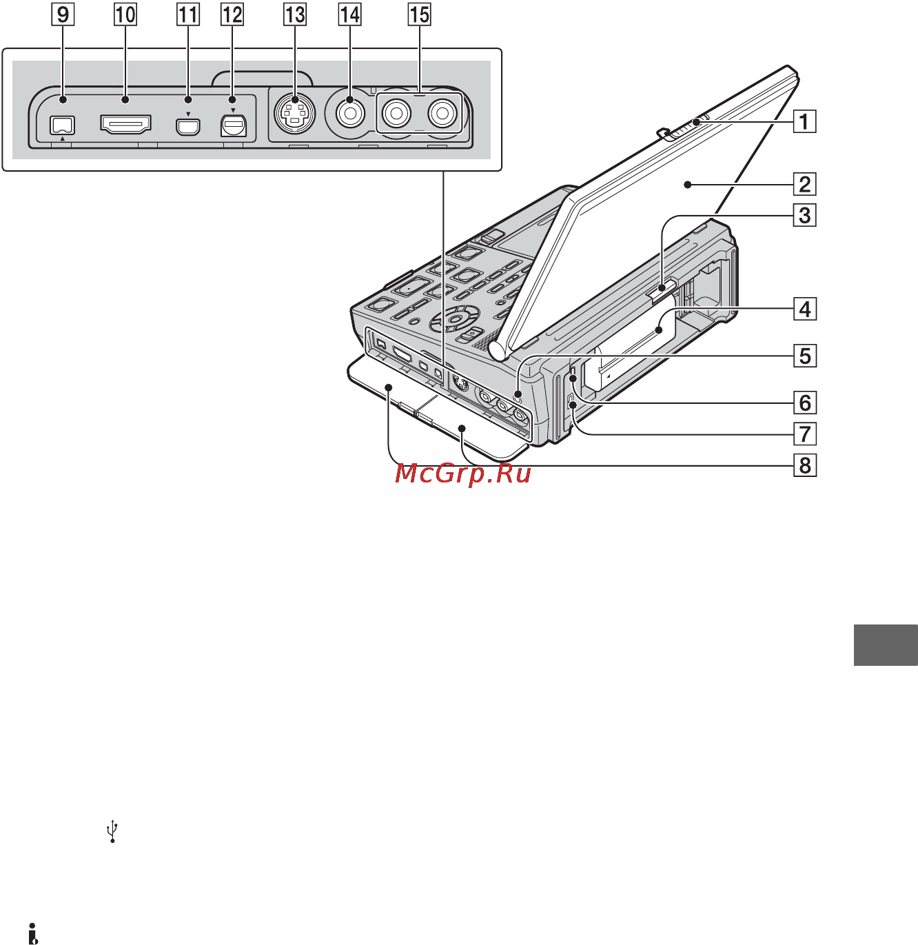 Sony GV-HD700E Инструкция по эксплуатации онлайн [195/203] 92547