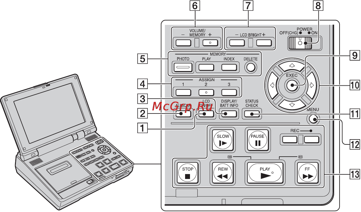 Sony GV-HD700E [196/203] Распознавание деталей и управляющих элементов продолжение