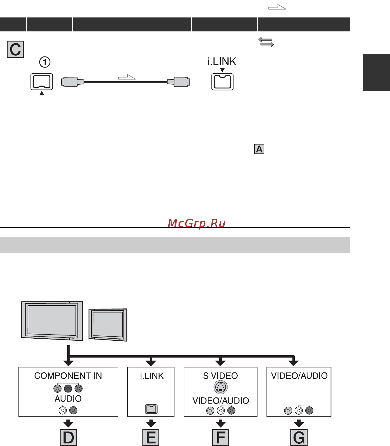 Sony GV-HD700E [23/203] Aansluiten op niet high definition televisie 16 9 breedbeeld of 4 3