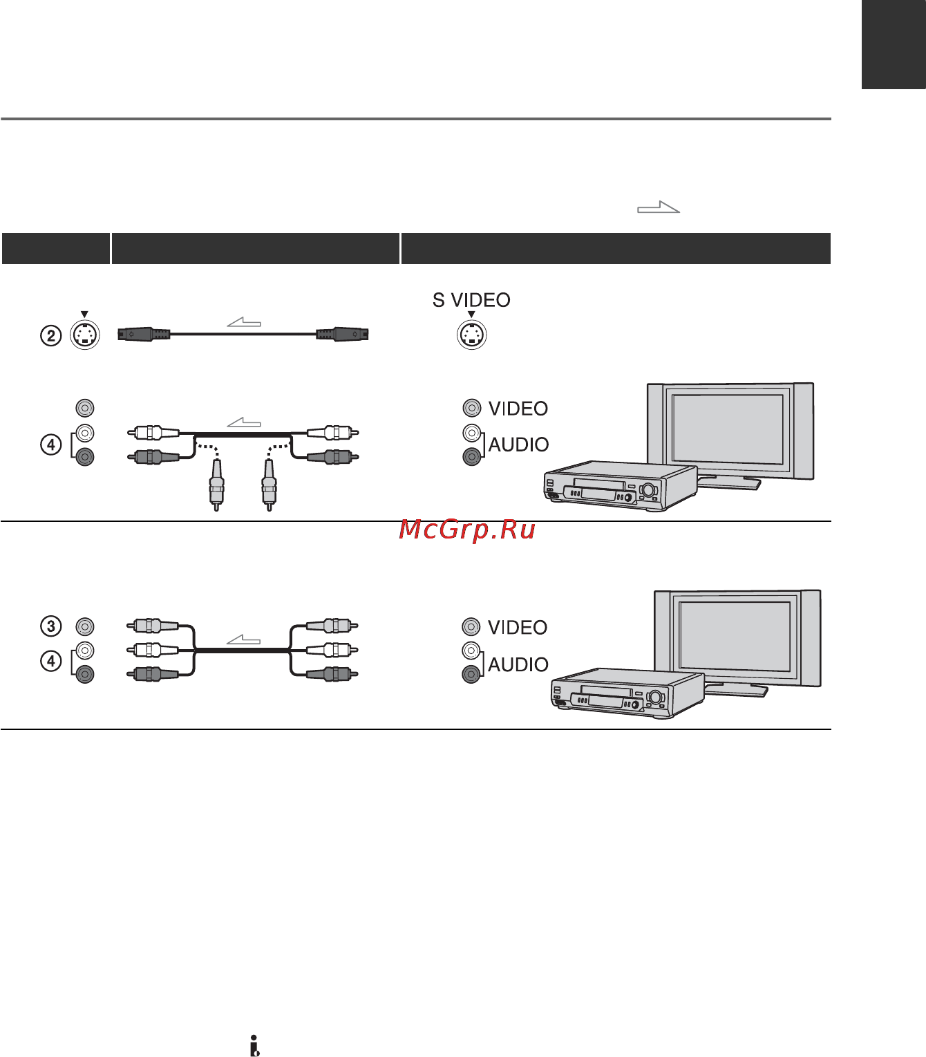 Sony GV-HD700E [27/203] Met een s video kabel en a v kabel of alleen een a v kabel