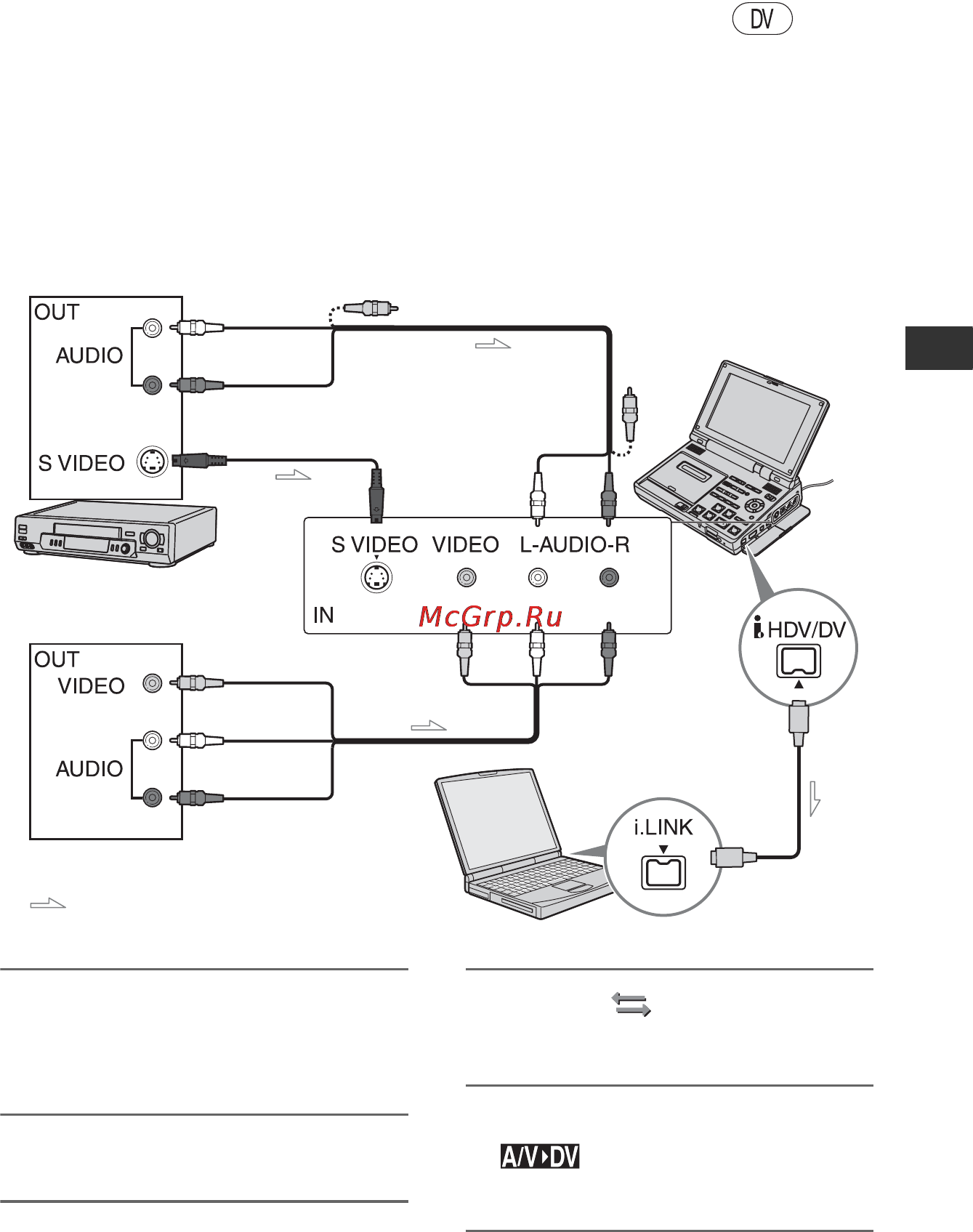 Sony GV-HD700E [41/203] Gebruiken met een analoog videoapparaat en uw computer signaalconversiefunctie