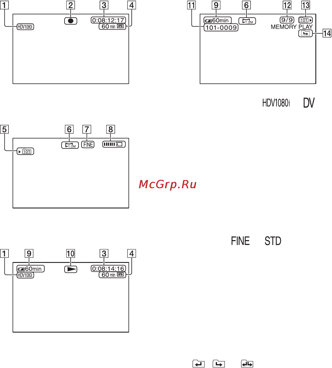 Sony GV-HD700E [92/203] Aanduidingen die tijdens het opnemen afspelen worden weergegeven