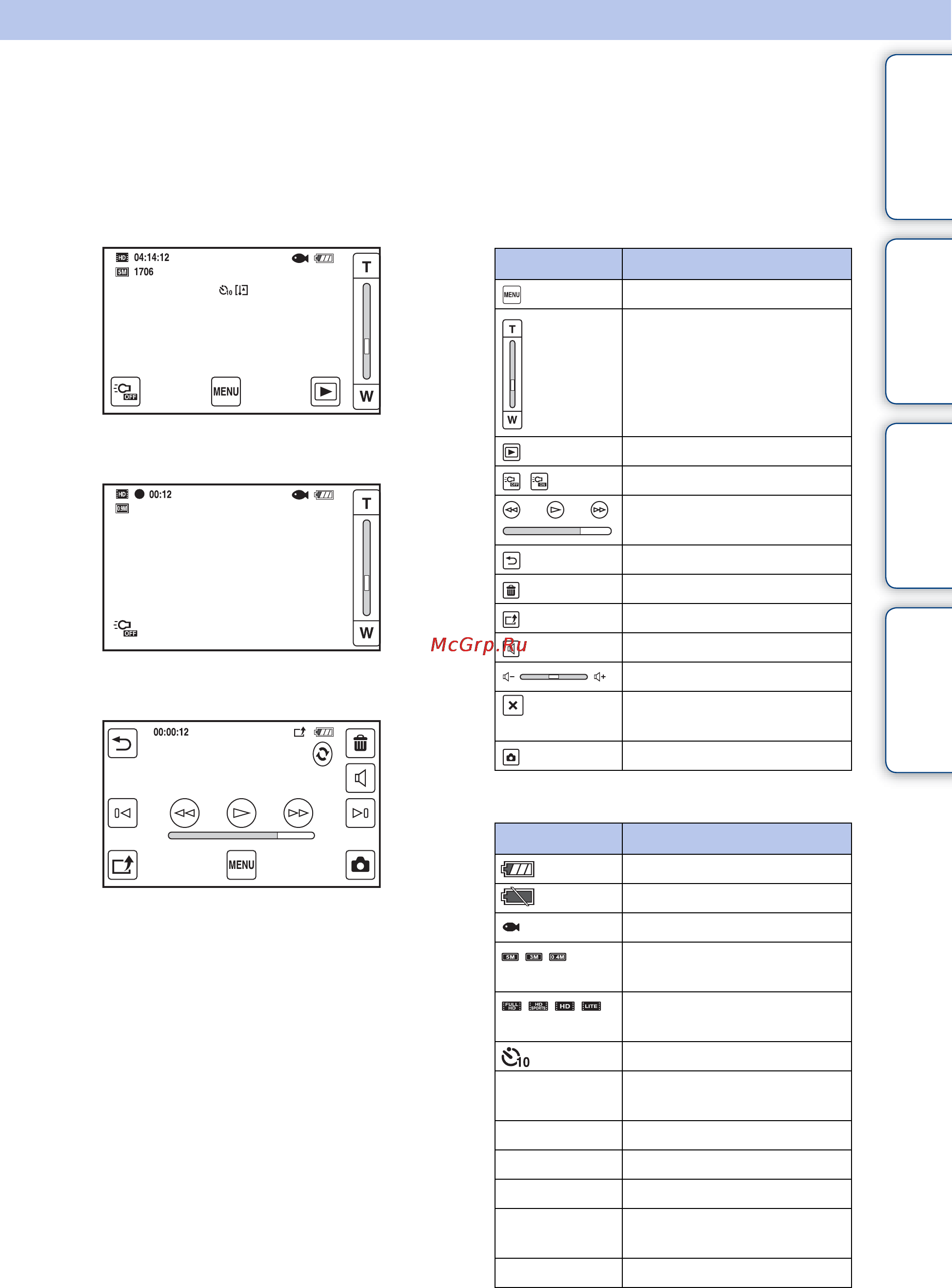 Sony CYBER-SHOT MHS-TS22 [15/70] Table of contents operation search settings search index