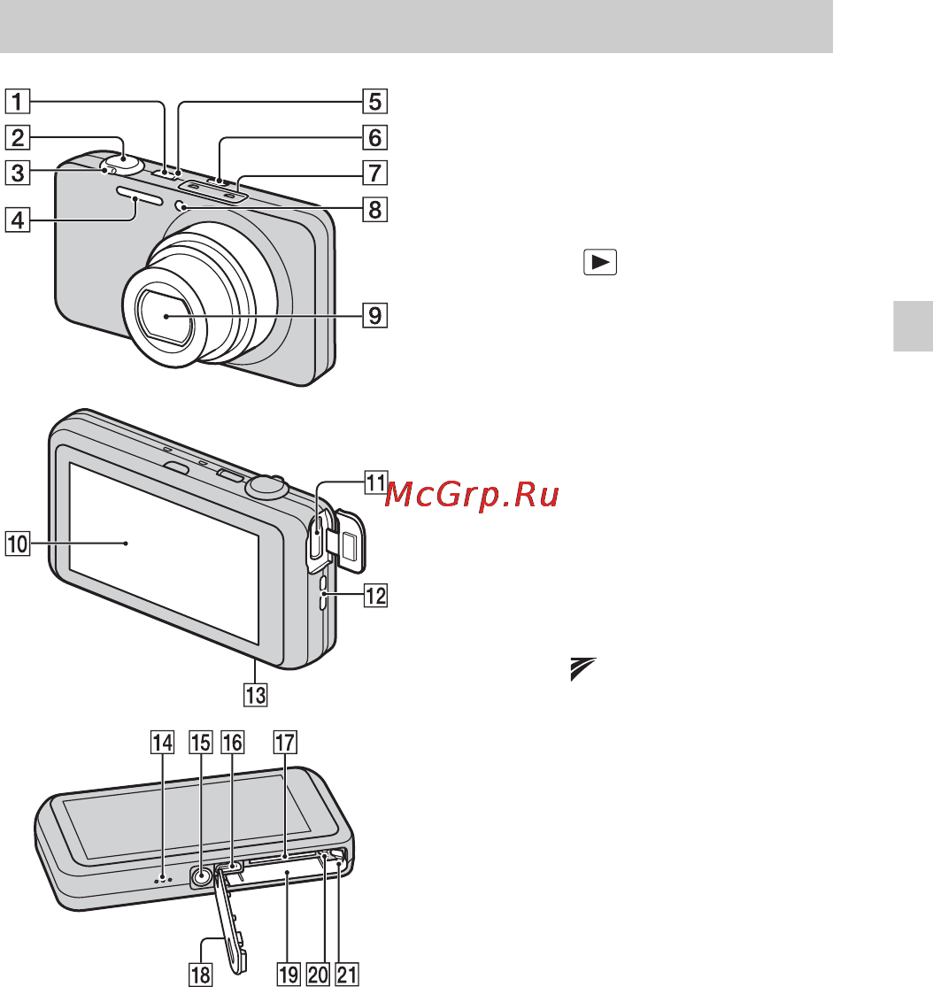 Sony CYBER-SHOT DSC-WX70 [37/100] Обозначение частей